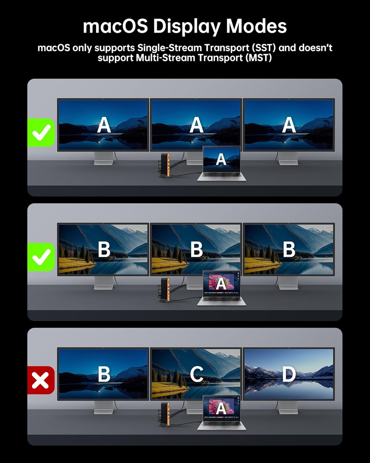 NOVOO 15 in 1 Laptop Docking Station Dual Monitor, 8K DP & Dual 4K HDMI