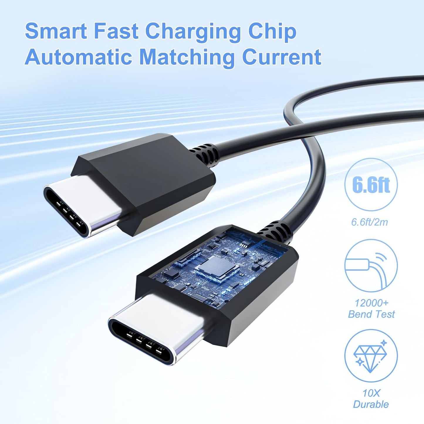 Samsung Super Fast Charger Type C Kit,25W PD USB C Wall/Car Charger | for Samsung Galaxy S26/S25/S24/S23/S22/Plus/Ultra/FE/Note 20/10/A71,2020/2018 Pad Pro/Air,with 2X USB C-to-C Cable(6.6ft)