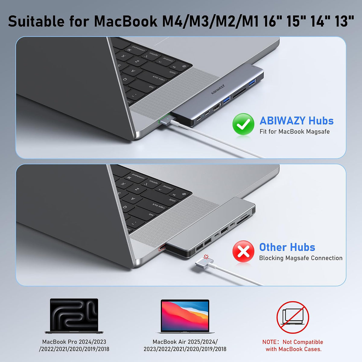 USB C Hub Adapter for MacBook Pro/Air, 8-in-2 Mac Adapter Multiport