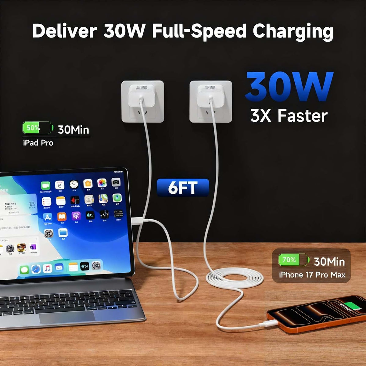 30W USB C Charger Block 2-Pack with 6FT 60W USB C to USB C Cable for iPhone | Built-In Smart Chip Full Safety Protection, for Bedroom & Office, Compatible with iPhone 17/16/15 Series, iPad Samsung Galaxy