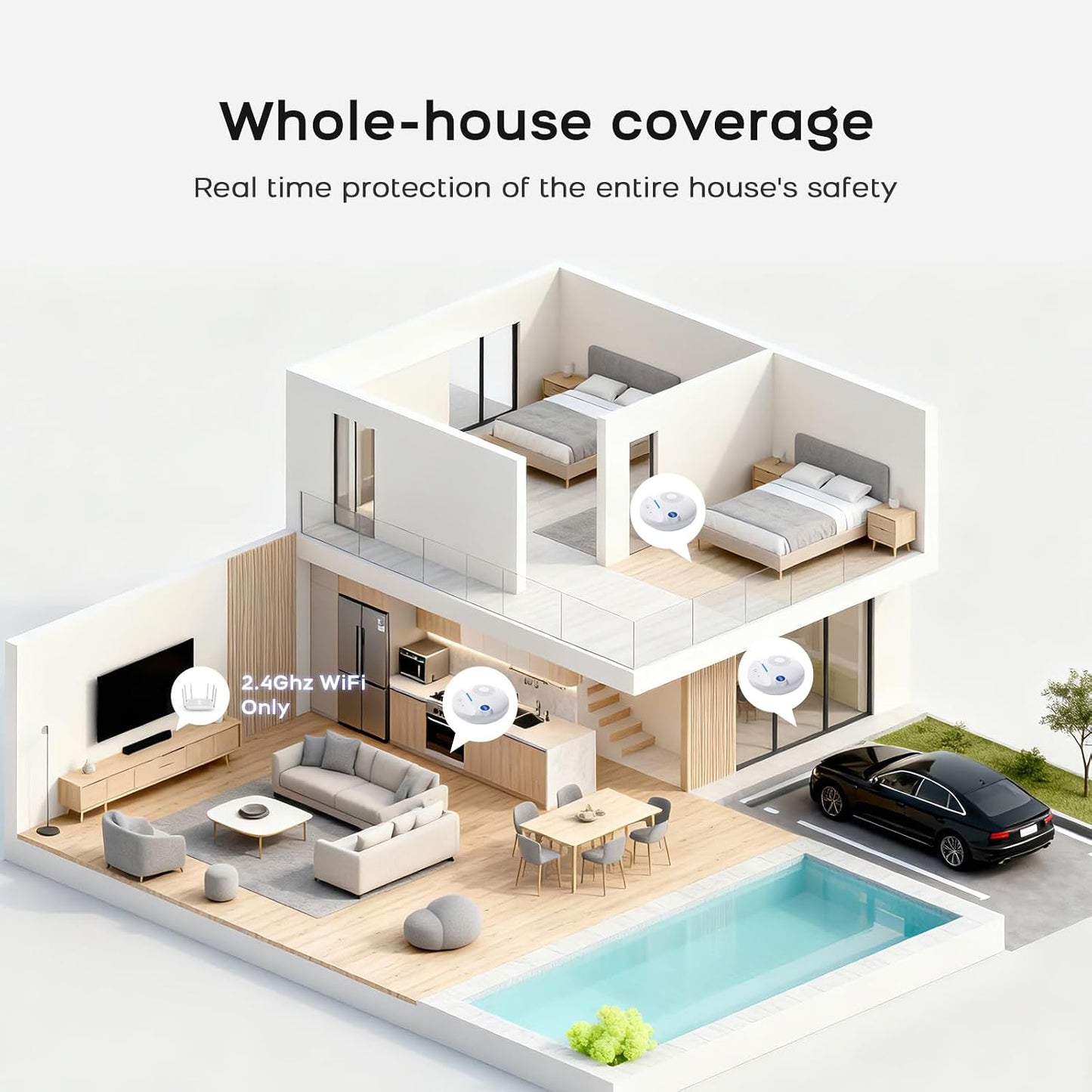 Wireless WiFi Water Leak Detectors,100dB Adjustable Loud Water Leak Sensor for Smart Life Tuya APP Control &amp; Instant Alerts,Delayed &amp; Extended Alarm Duration for Home Kitchen,Sink,NO Monthly Fees