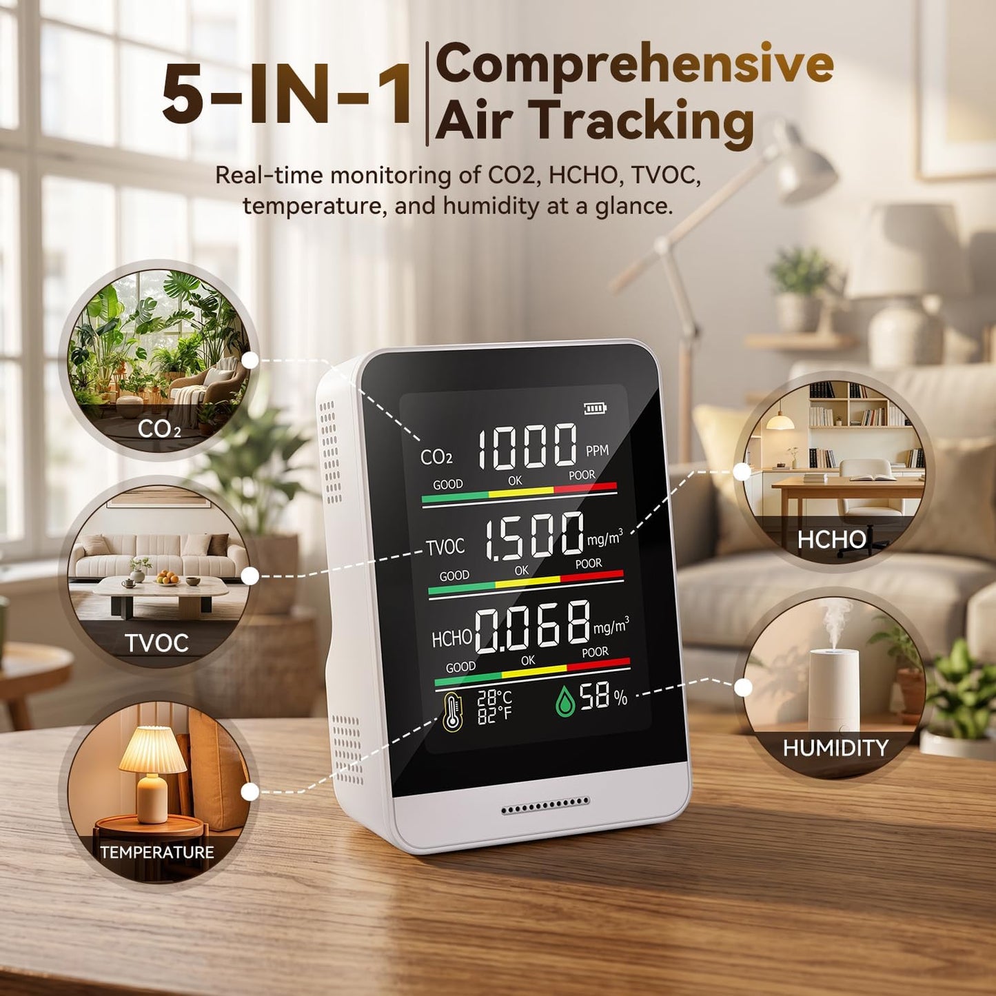 8-in-1 Indoor Air Quality Monitor – CO2 TVOC HCHO AQI Temperature Humidity Time & Air Status Display with Pocket Size Smart Monitor for Home, Car, Office, Hotel
