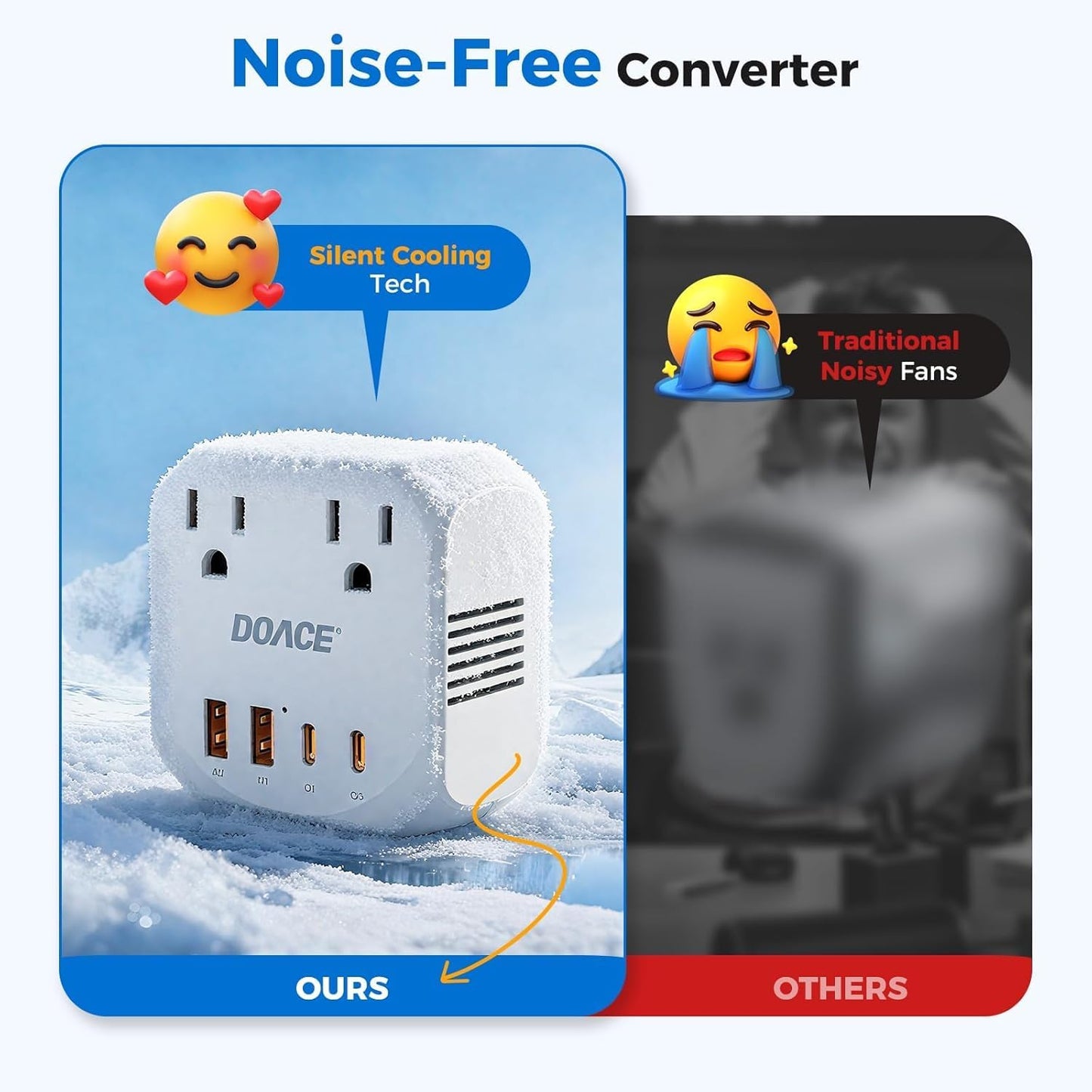 220V to 110V Converter, 2000W Voltage Converter US to Europe for Hair Dryer | 6 in 1 Converter for European Travel with 2 PD/QC, Power Converter Adapter Combo with UK/AU/US/European Travel Plug Adapter