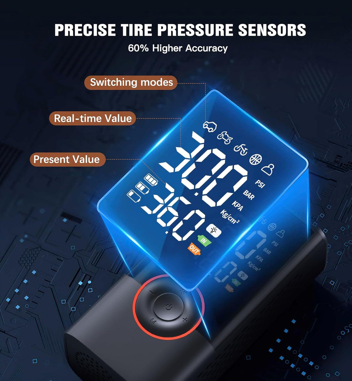 Tire Inflator Portable Air Compressor Portable Cordless Mini Air Pump with Digital Pressure Gauge Inflater 150PSI 3X Fast Inflation Auto Shutoff Large Battery Tires Pump for Cars Motors Bikes Balls