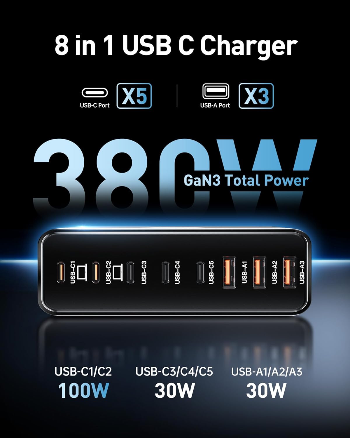 380W USB C Charger Block with 4 USB Cables Dual 100W Charging Station | 8-Port USB C Charging Station Laptop Charger Fast Type C Charging Block for MacBook Pro