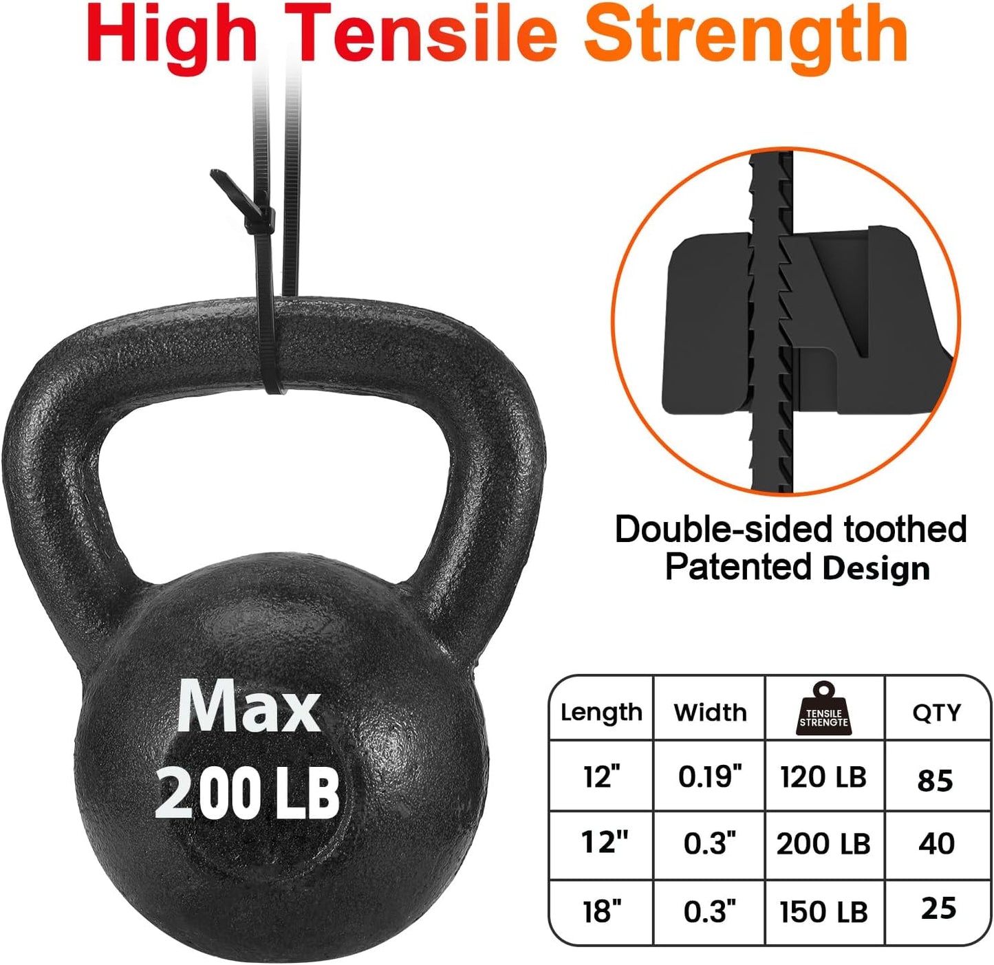 Zip Ties Heavy Duty ，12+12+18 Inch V-Shaped Toothed Double Sided Assorted Size With 200 LBS Tensile Strength Cable Wire Ties Adjustable More Durable Nylon Tie Wraps for Indoor Outdoor（150 Pack）