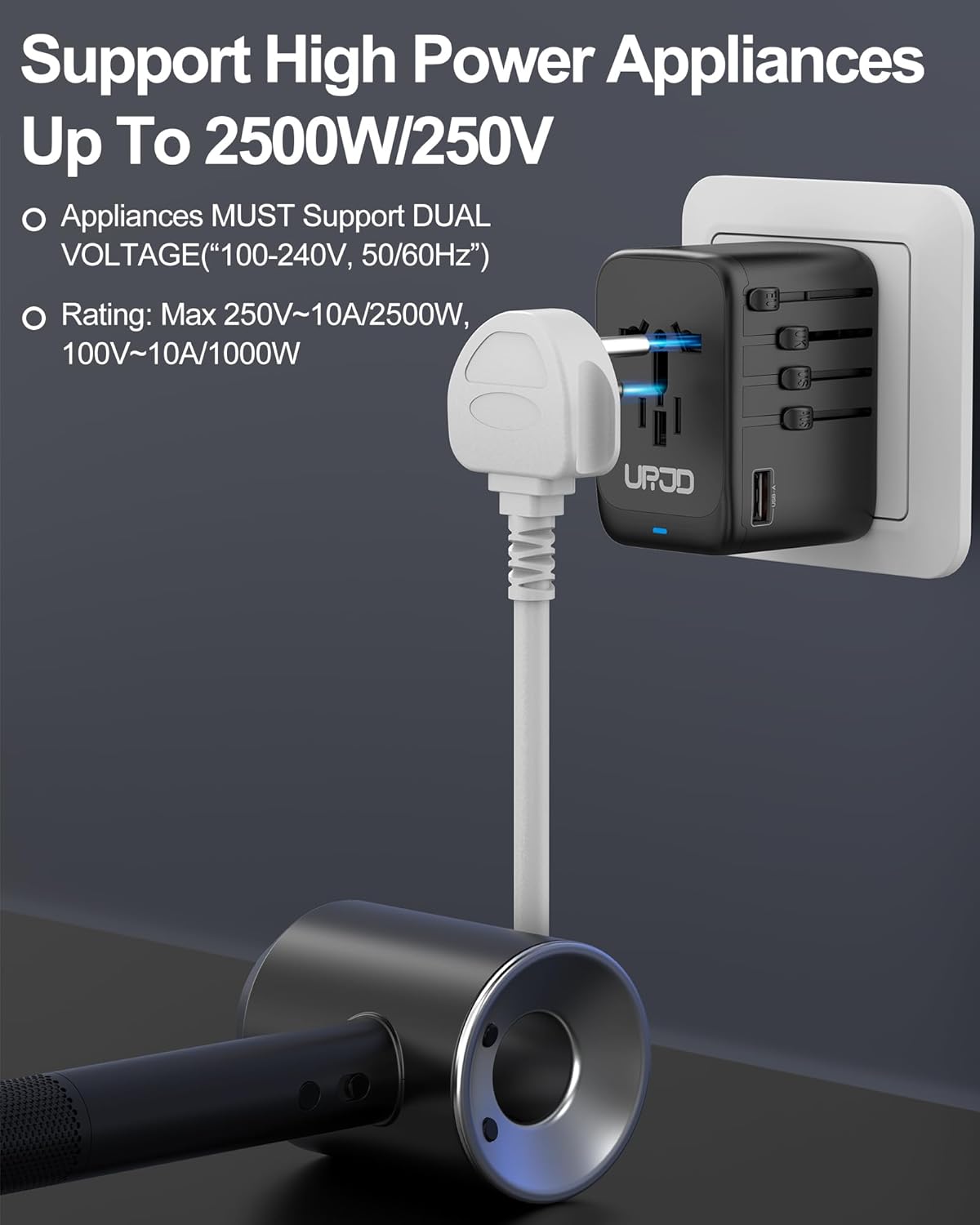 Universal Travel Adapter 100W GaN Fast Charger in One for Europe UK US | 5 USB C/A Ports + 2500W AC Outlet, For MacBook iPhone iPad Laptop Phone, International Power Adapter for 200+ Countries