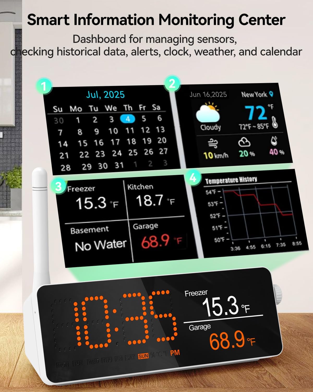 MOCREO WiFi Remote Thermometer Freezer Alarm, 1/3 Mile Long Range, IP66 Waterproof, App Email Alert, with Digital Monitor Hub, 2 Smart Wireless Temperature Sensors for Fridge, RV, Greenhouse