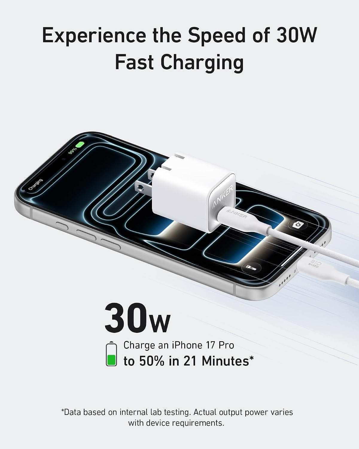 Anker Nano Phone Charger, 30W Portble and Foldable USB C GaN Charger | For iPhone 17/17 Plus/17 Pro Max/16/16 Plus/16 Pro Max/15 Pro Max, Galaxy, iPad, and MagSafe-Compatible Accessories