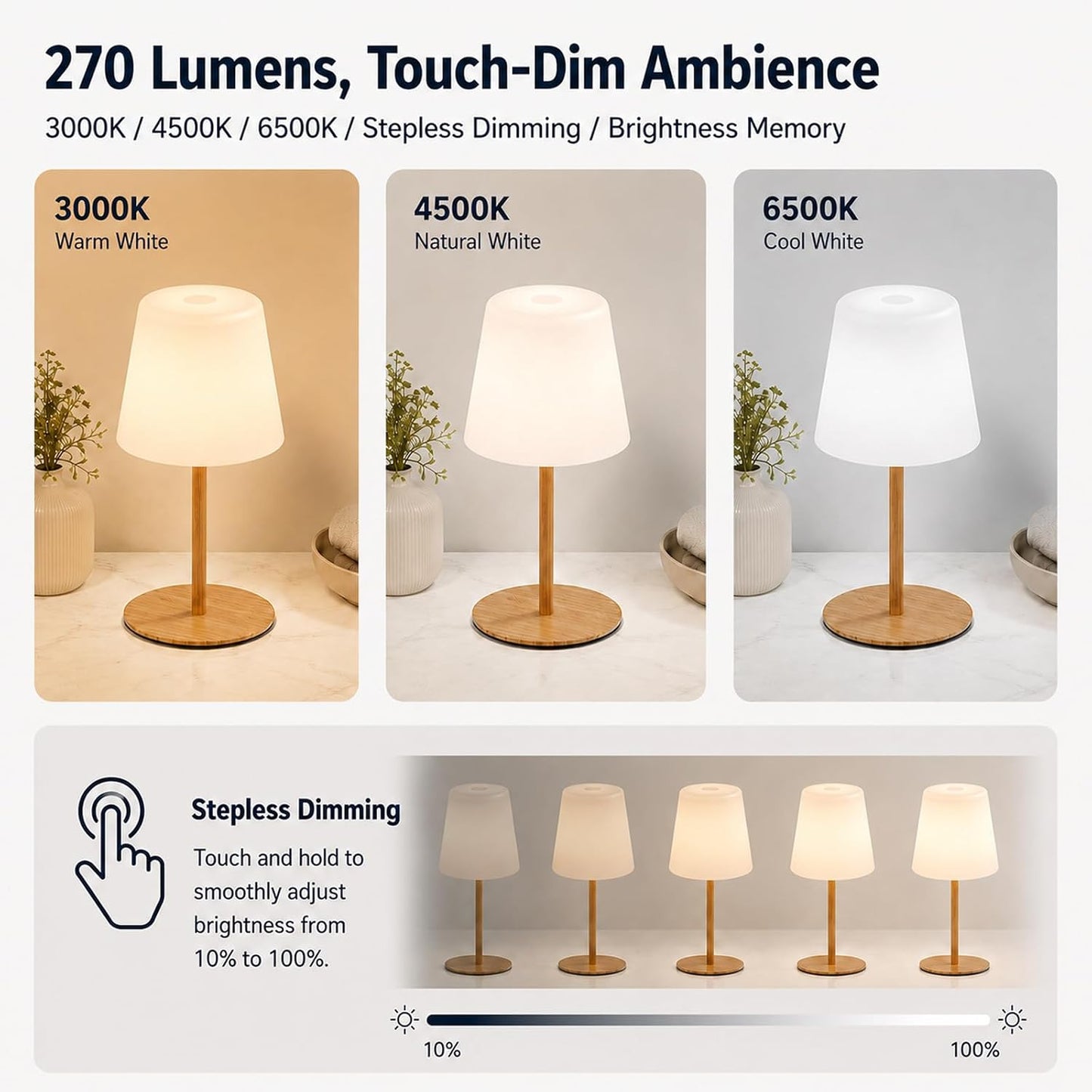IP65 Waterproof Shower Lamp, Cordless Rechargeable Table Lamp, Wood Grain | Bathroom To Bedside Glow, Touch-Dim Comfort, 4000mAh USB-C Ease, 12-24H Light, 3 Light Moods, 2-Height Fit