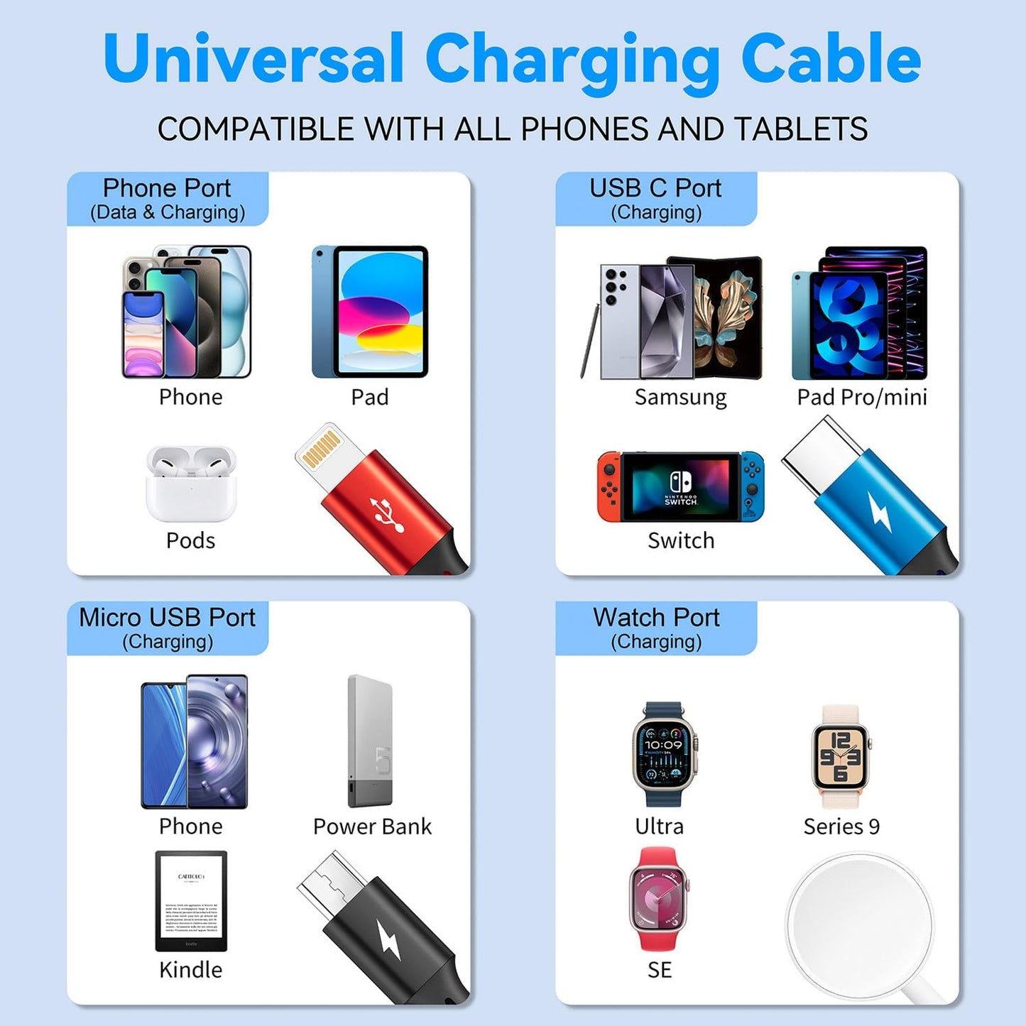 2026 Travel Essentials,Multi Charging Cable for Apple Watch Charger,6ft | Cruise Vacation Camping Essentials,iPhone Charger,4 in 1Charging Docks for iWatch Series 11-2/Ultra,iPhone 17-12,Car,2 packs