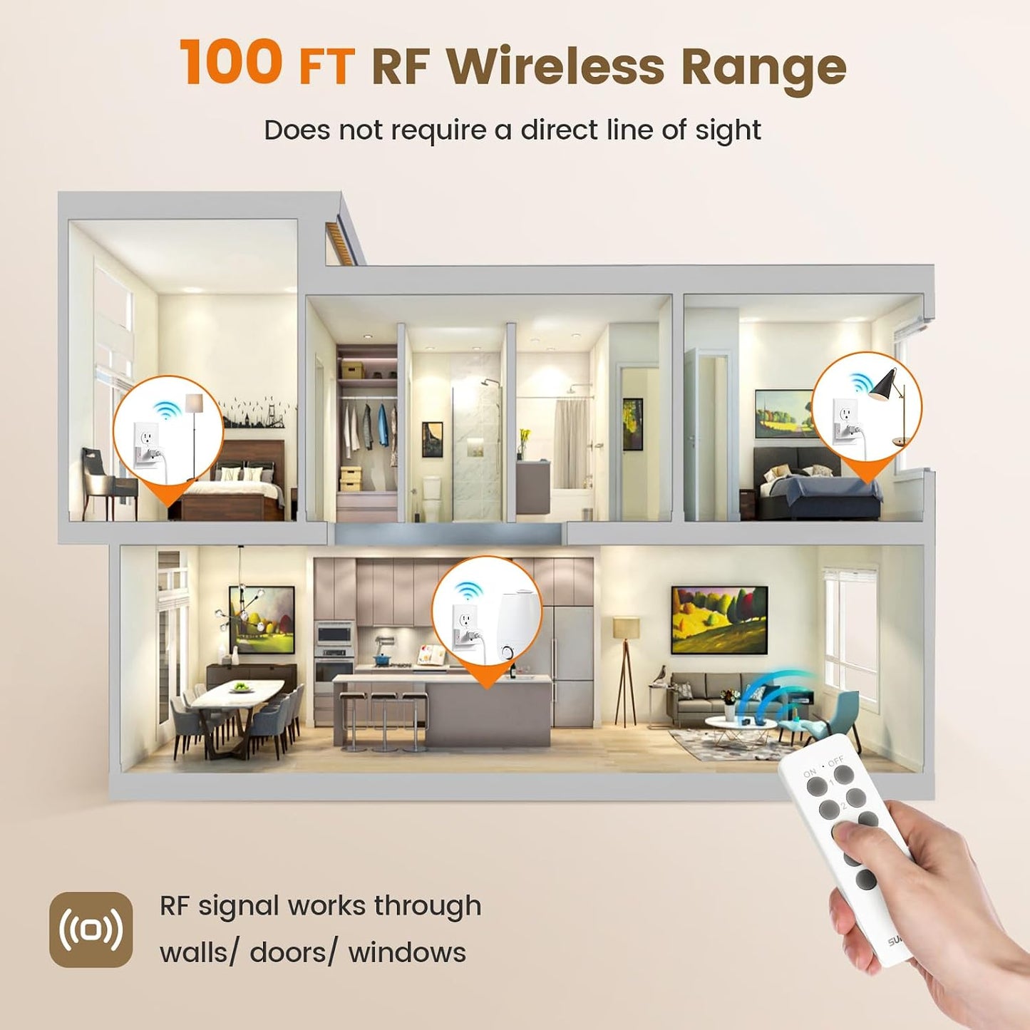 SURAIELEC Remote Control Outlet, Wireless Light Switch - 5 Outlets + 2 Remotes, 15 AMP, 100FT Range, No Interference, Remote Light Switch Kit for Lamp, Fan, Christmas Tree Light, Household Appliance