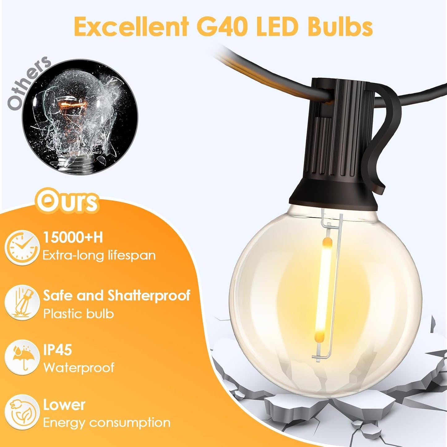 25FT G40 LED Outdoor String Lights with 10+1 Bulbs, Plug-in, Black | Waterproof, Shatterproof, Dimmable, Connectable, Energy-saving, Patio Lights Porch Balcony Backyard Party Classroom Decor