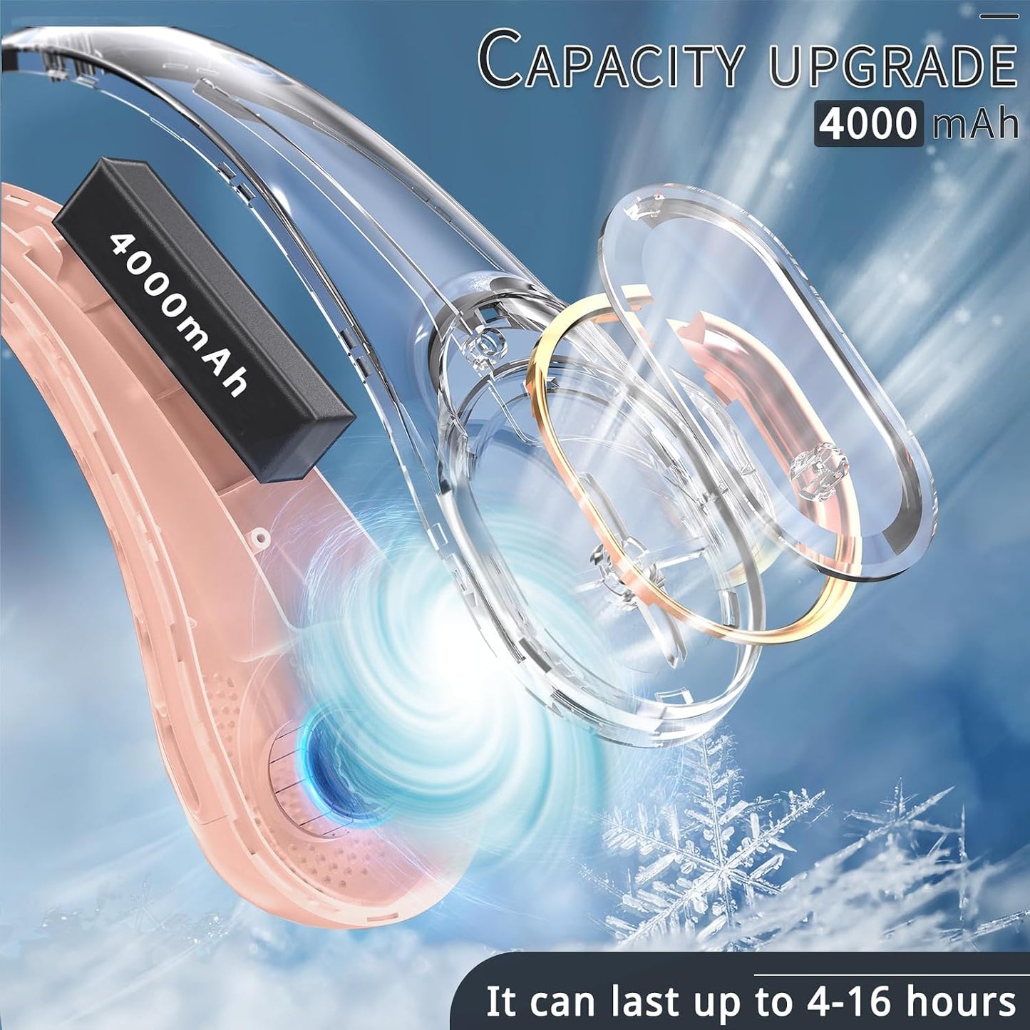 ASNUG Portable Neck Fan, Neck Fans for Women, 4000 mAh Rechargeable Personal Fan,360° Hands Free Bladeless Fan, 3 Speeds Adjustable, Faster Cooling, Super Quiet, Suitable for Home, Office, Travel