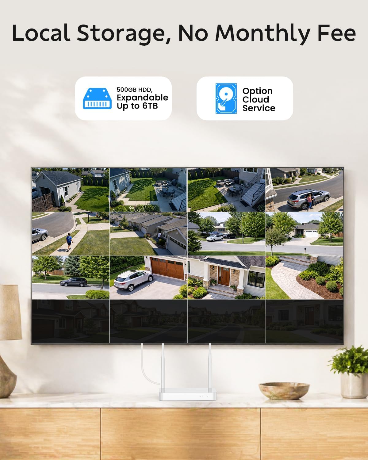 Camcamp Triple-Lens Security Camera System Wireless, 4 Cameras 12 Views