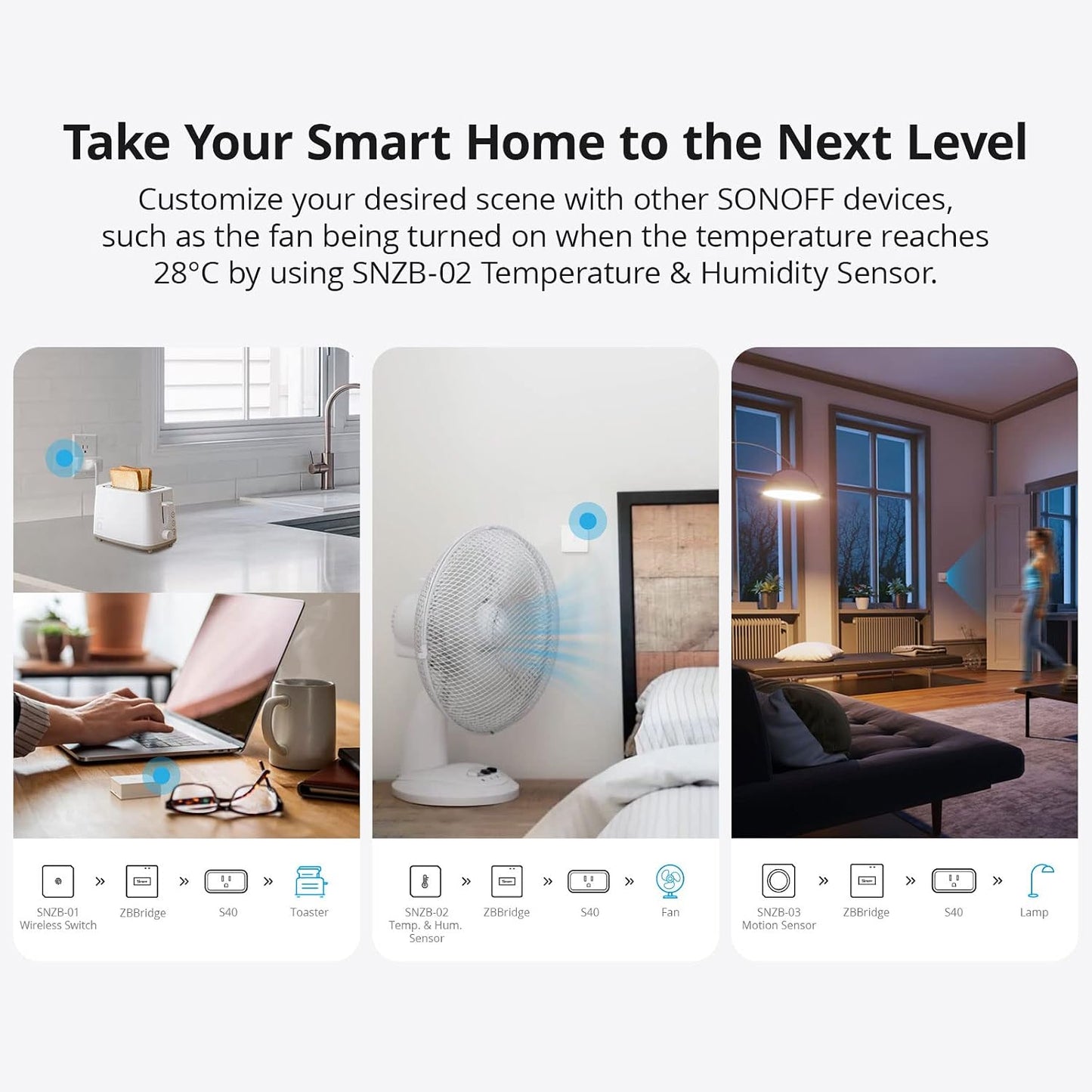 SONOFF Zigbee Smart Plug with ETL Certified, S40 Lite 15A Outlet, Zigbee Repeater, Works with SmartThings and Amazon Echo Plus, Hub Needed for Amazon Alexa