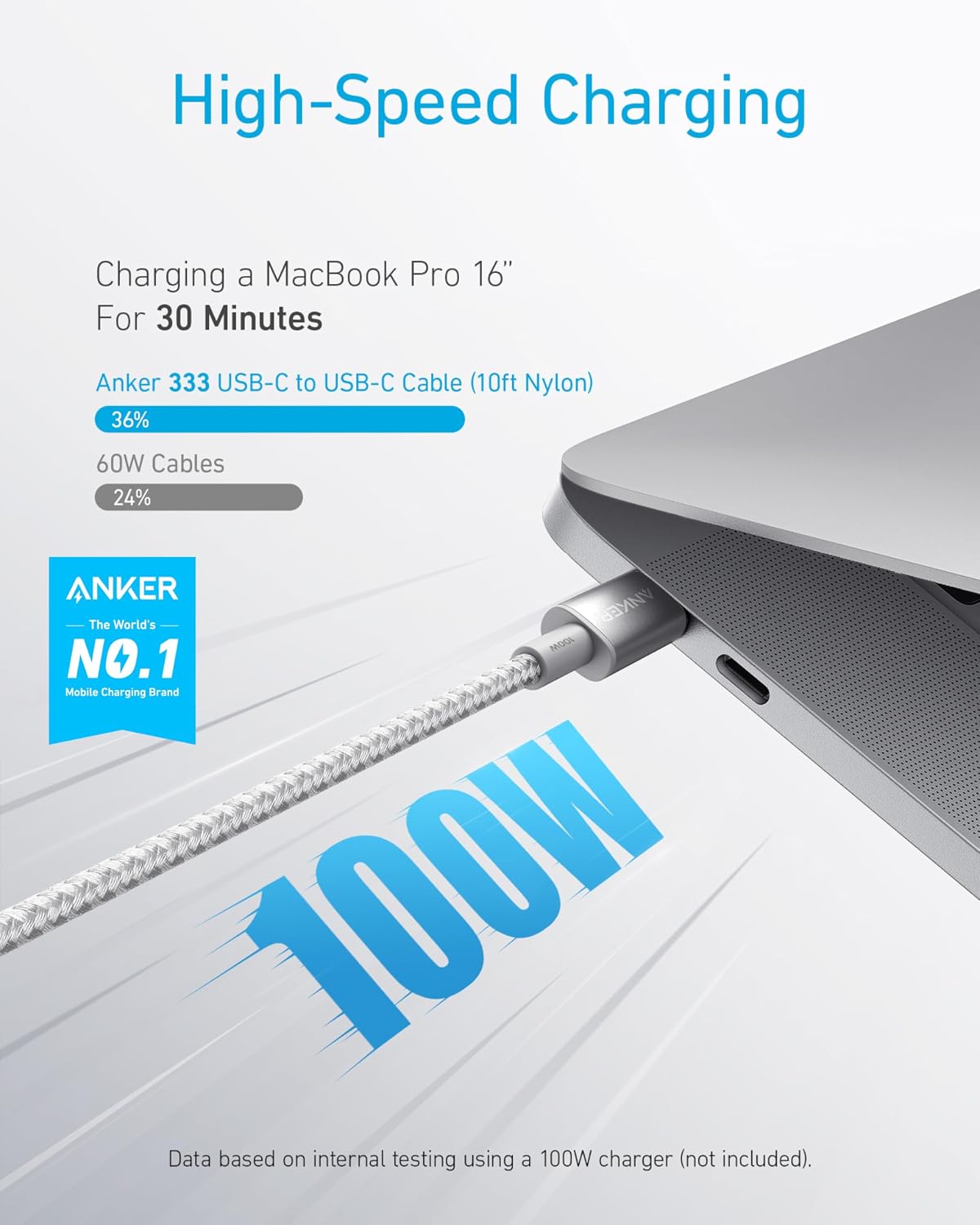 Anker USB C to USB C Cable, 100W Fast Charging Cable(1-Pack, 10 ft, Silver) | For iPhone 17 / 17 Pro, MacBook, and More
