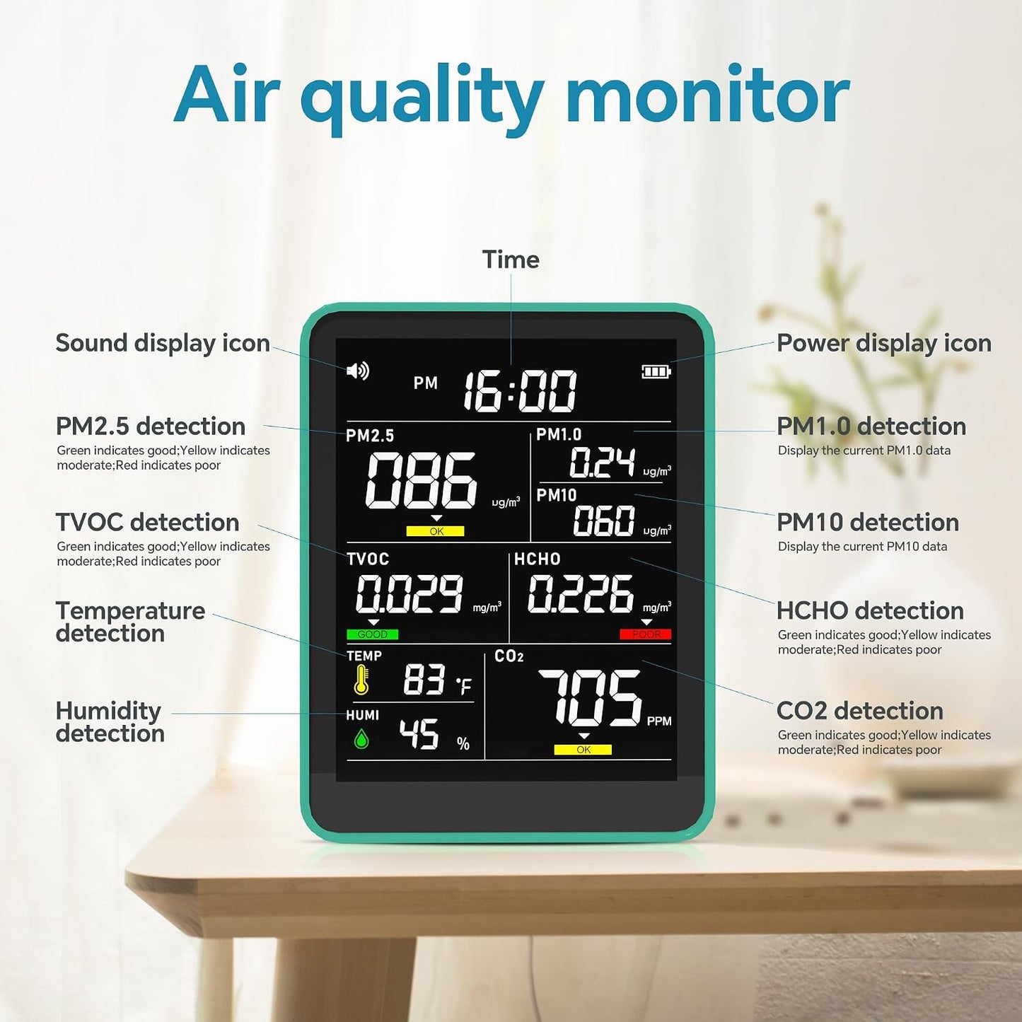 Air Quality Monitor Indoor,13-in-1 Smart Air Quality Tester with PM 2.5, CO2, TVOC, HCHO, PM1, AQI, PM10, Temperature & Humidity, Real Time Display, Battery Powered, for Home & Office