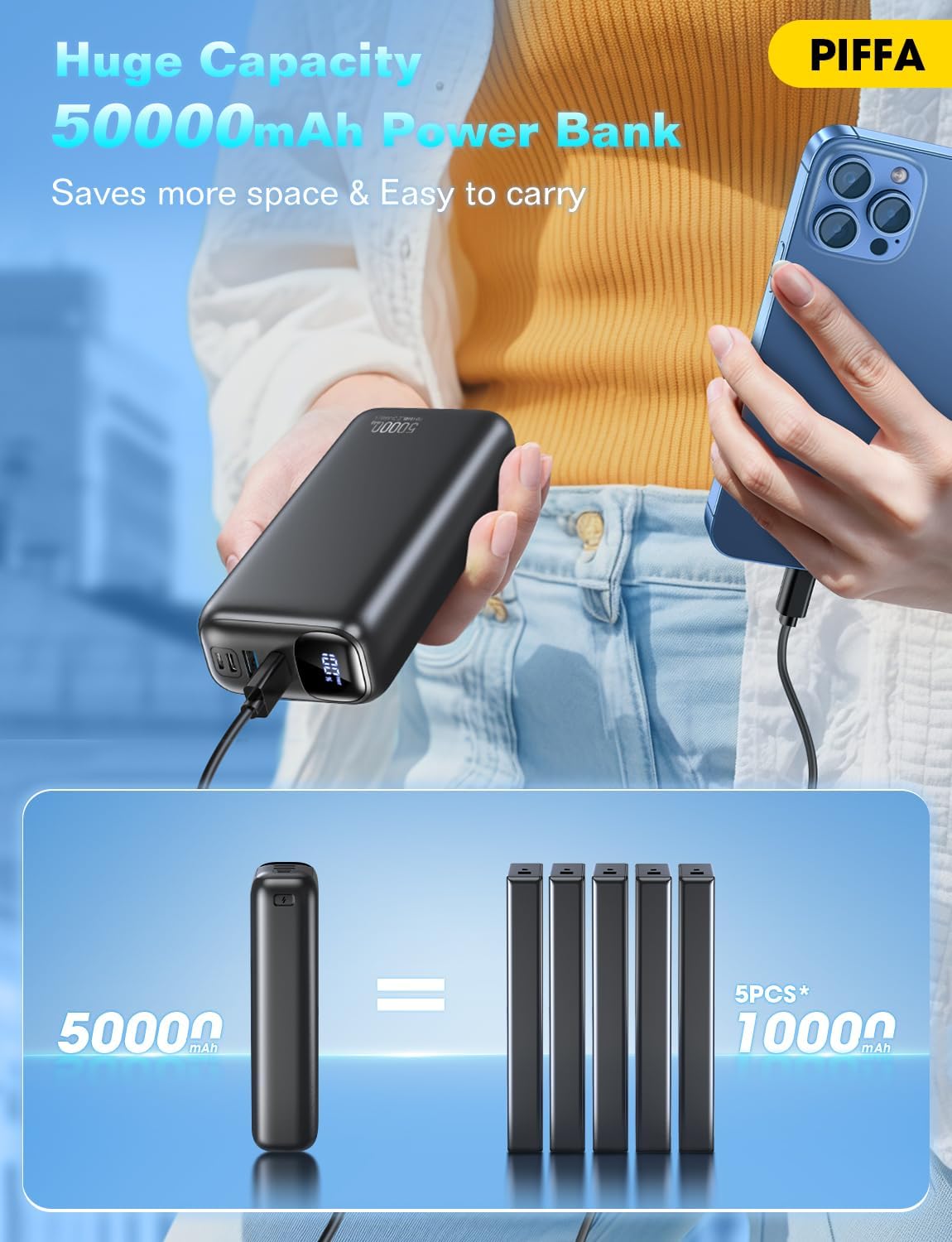 PIFFA Portable Charger Power Bank,50000mAh 22.5W Battery Pack for iPhone | Fast Charging,LED Display,USB-C Phone Charger,Travel Camping Essential Battery Bank for iPhone 17/16, Samsung etc,Dark