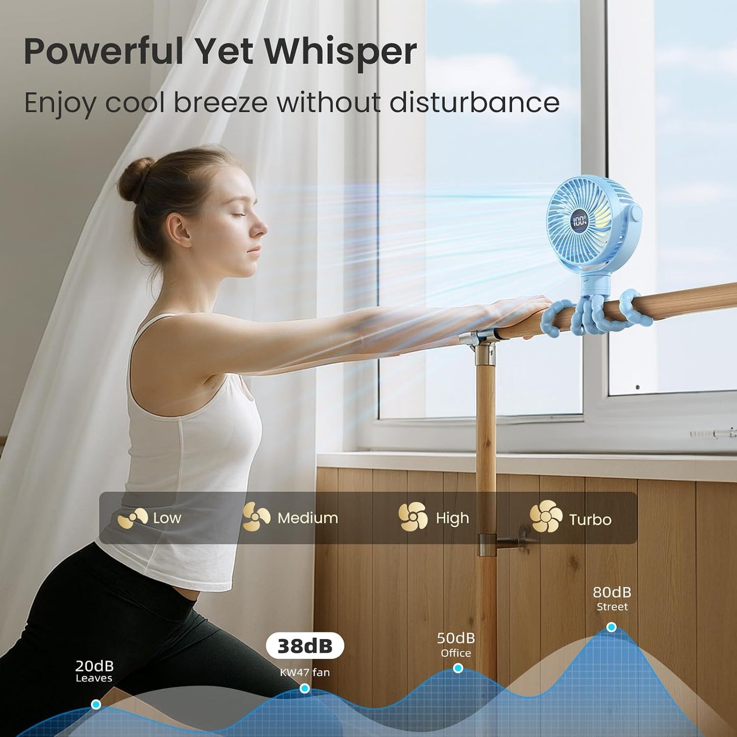 Coohea Portable Stroller Fan, 25H Long-lasting, 4 Speed, Night Light, Blue | 4000mAh Rechargeable Battery Powered Fan, Head Detachable 360° Rotate Mini Fan, Easy to Wrap for Car Seat Crib Bike Treadmill