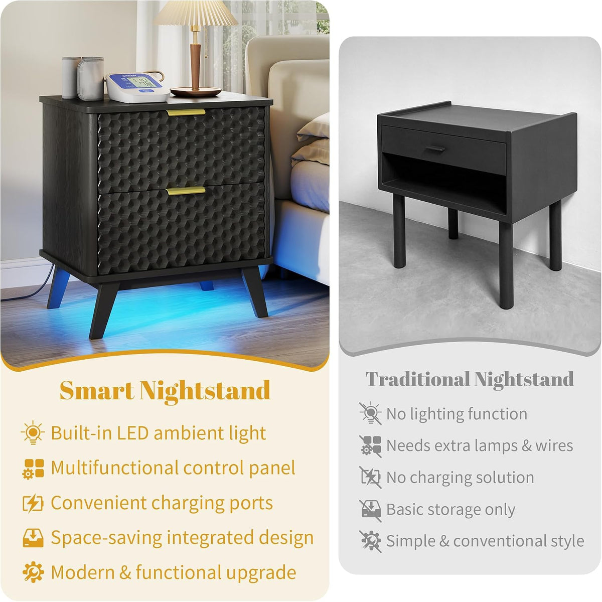 LVSOMT Smart Nightstand with Charging Station and LED Lights