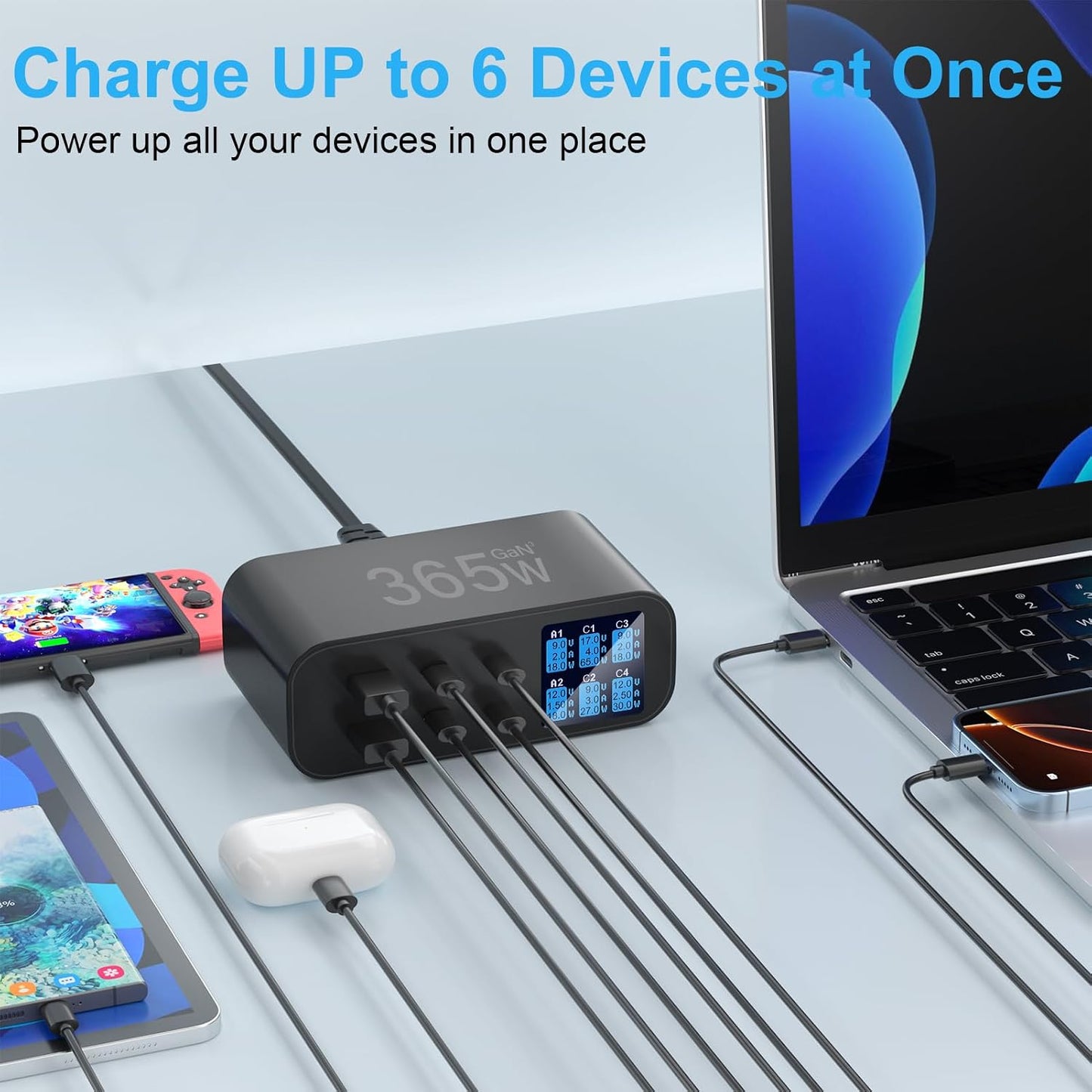 USB C Charger 6-Port with LED Display Adjustable Brightness | USB Charging Station GaN Multiport Fast Charger PD 100w 65W QC 3.0 Support PPS Compatible with MacBook iPhone Samsung, Black