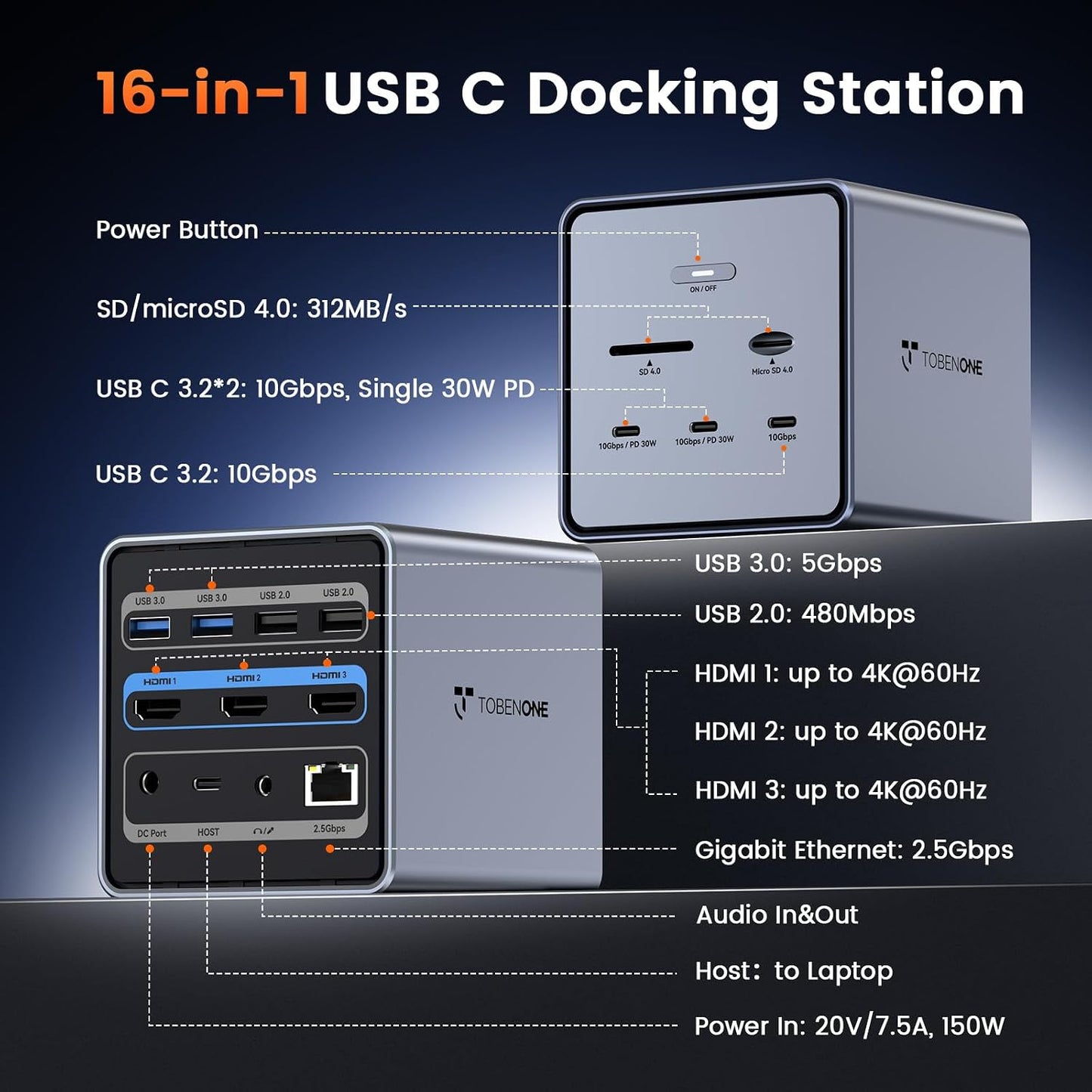 TobenONE 16-in-1 Laptop Docking Station Triple 4K Monitor,150W Power Supply | 30W Fast Charging, 7 USB, 3HDMI, 2.5G Ethernet, SD/MicroSD 4.0, USB-C Docking Station for Thunderbolt 5/4 Windows/Dell/Lenovo