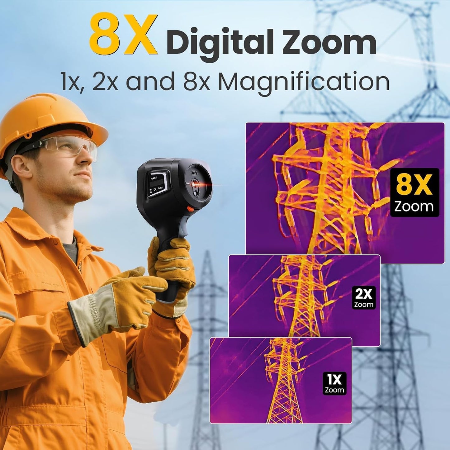 Thermal Master Thor002 Handheld Thermal Camera, 512 × 384 X³ Resolution | 3.5" IPS Screen, 5 Imaging Modes, -4℉ to 1022℉, ±3.6℉ Accuracy Thermal Imaging Camera for Home, HVAC, Electrical Inspections