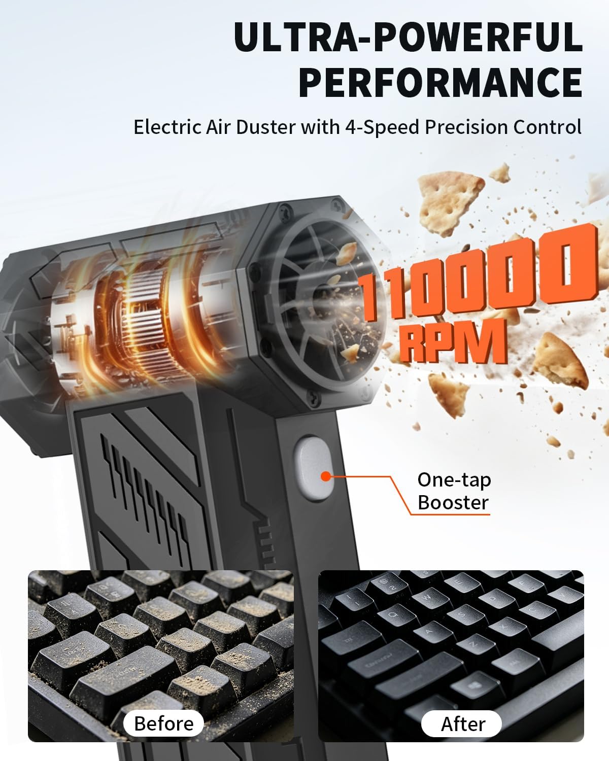 Compressed Air Duster, 110000RPM Super Power Cordless Air Duster | Rechargeable Brushless Blower, Dust Air Blower for Electronics, 4 Gear Adjustable, Home & Outdoor Cleaning, Black