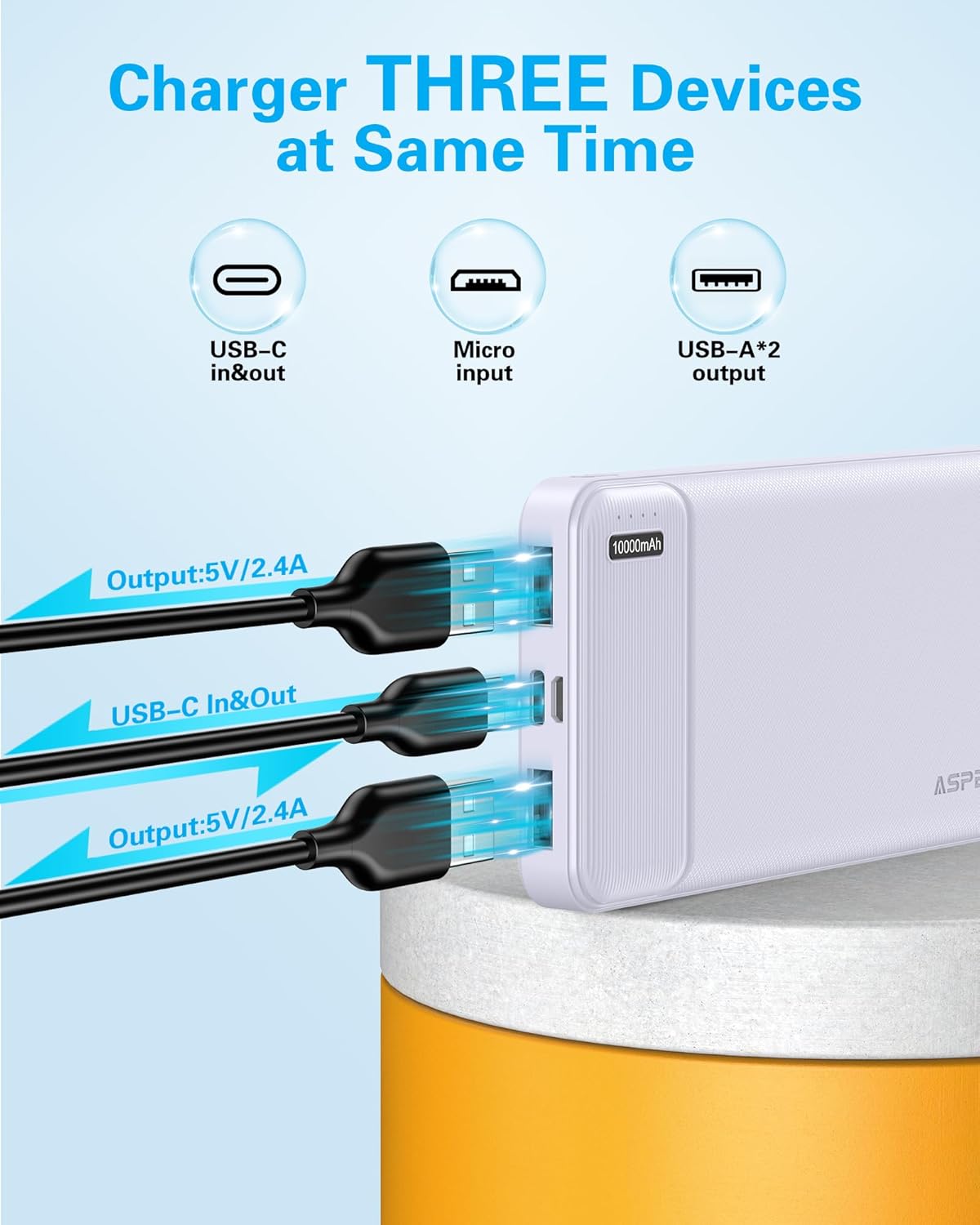 AsperX 2 Pack 10000mAh Portable Charger Dual USB Power Bank Battery Pack | Slim Portable Phone Charger , External Battery Pack for iPhone, Samsung, Google LG and Heated Vest