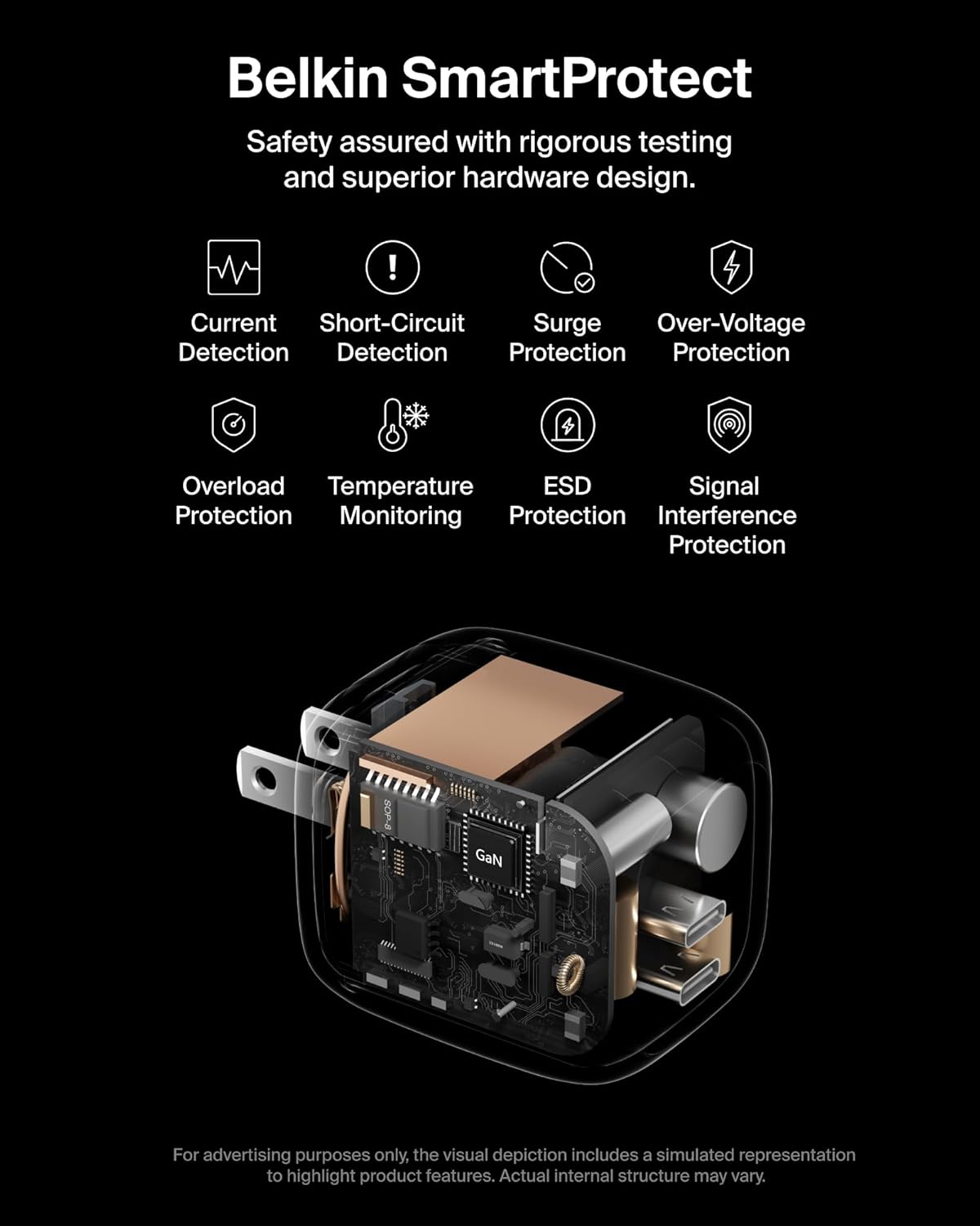 Belkin 67W Dual-Port GaN USB C Charger Block, Fast Charging | Dual-Port Wall Charger, iPhone 17, iPad Pro, Chromebook, Samsung Galaxy S25 Ultra, Pixel 10, Travel