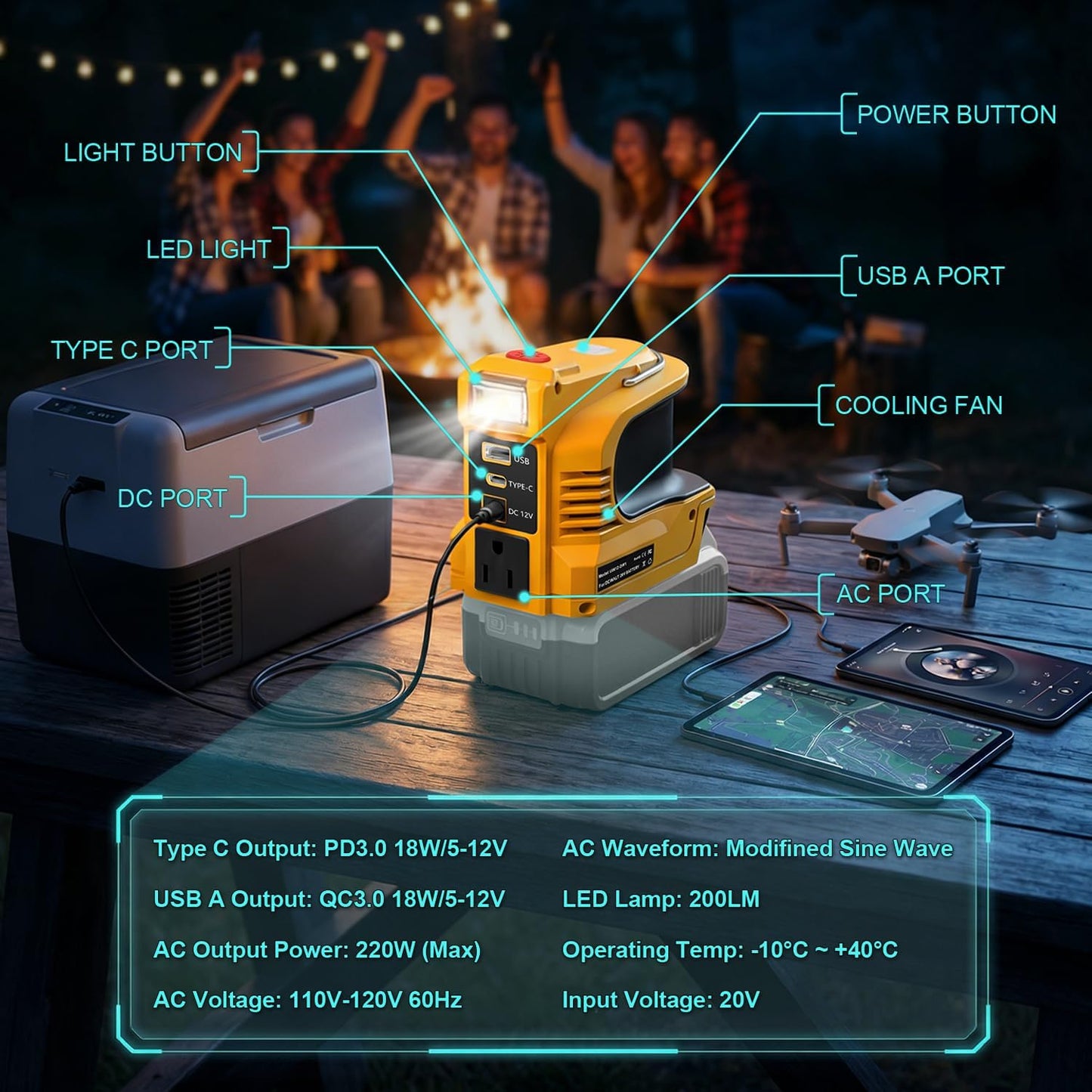 Real 220W Power Inverter Compatible with DeWalt 20V Battery, DC 20V to AC 110V-120V Portable Power Station with 1 AC Outlet, 1 USB & Type-C, 1 12V DC & 200LM LED (No Battery)