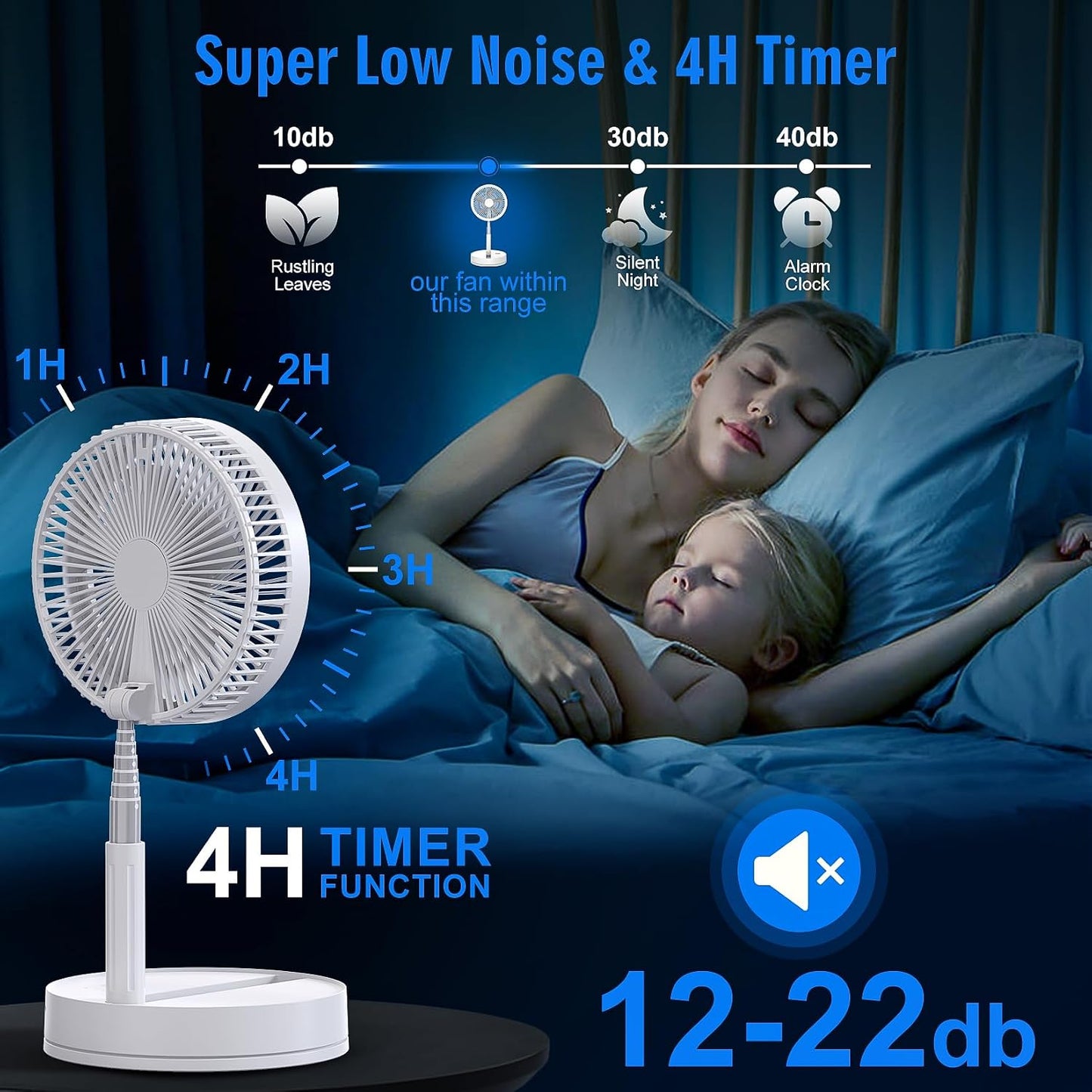 Portable Foldable Rechargeable Oscillating Fan - 8.6" 8000mah Remote Fan | Battery Operated USB C Small Fan Quiet Table Desk Fan Folding Standing Pedestal Fan for Bedroom Rome Office Camping Travel