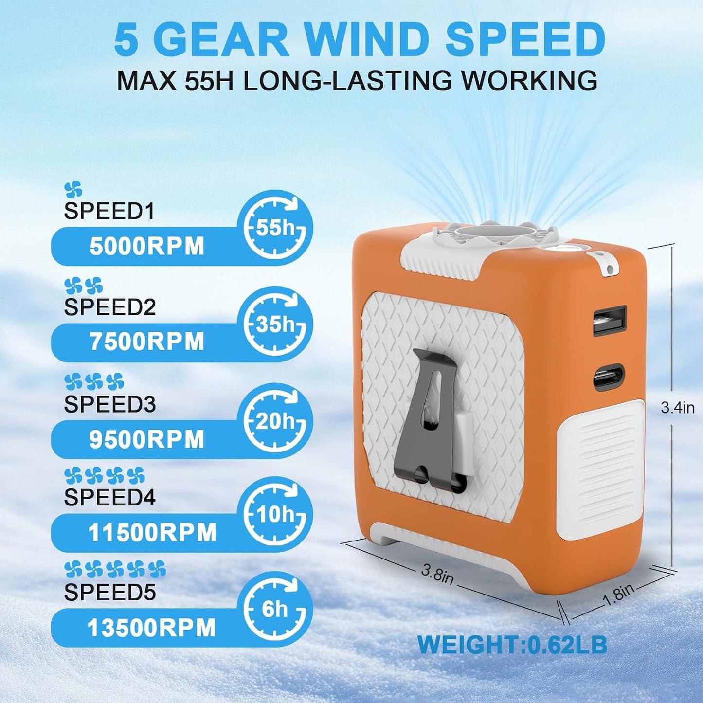 FANSYJKJ Portable Waist Fan Cooling Body Clip Belt Shirt Fans for Outdoor | 10000mAh Rechargeable Personal Fan with 5 Speed Max 55H Runtime Low Noise Shirt Fans with Flashlight for Travel Camping