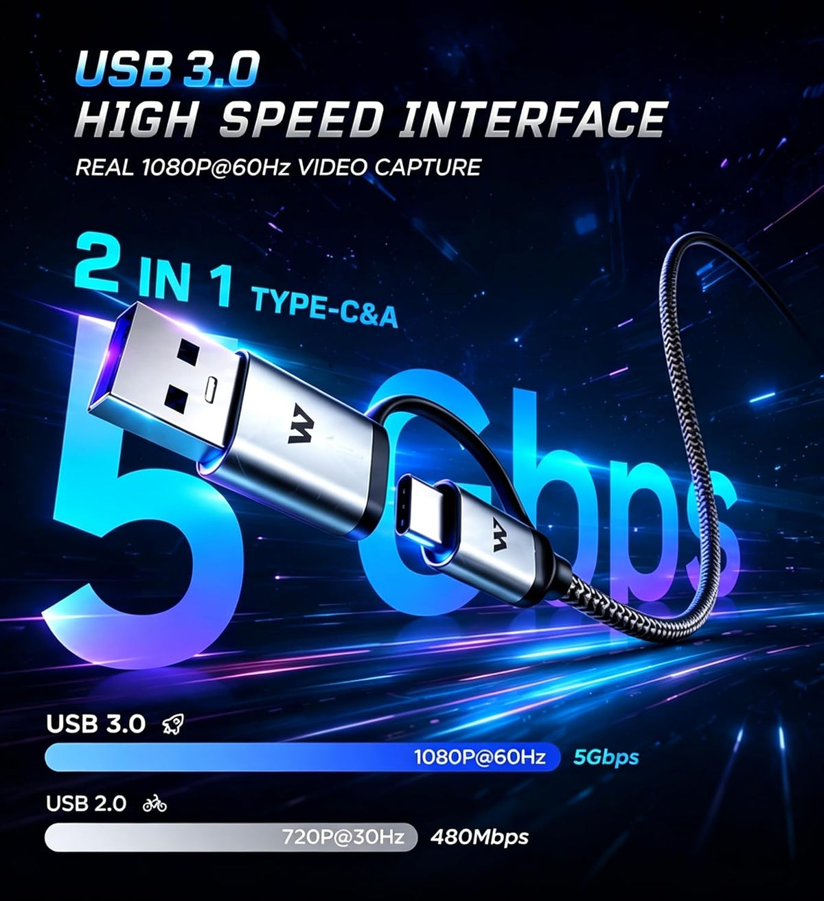 WARRKY Video Capture Card, 2-in-1 USB 3.0 USB A/C HDMI Capture Device, 4K Input 1080P 60FPS Low Latency Game Capture Card for Streaming & Recording, Compatible with PS5, Nintendo Switch, Xbox, PC, Mac