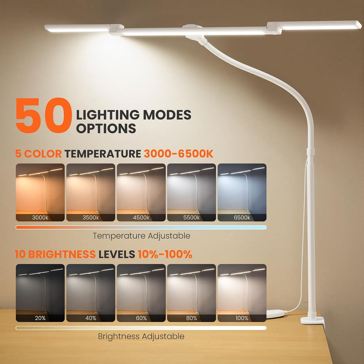 LED Desk Lamp for Office Home, Adjustable 3 Head Desk Light with Adapter
