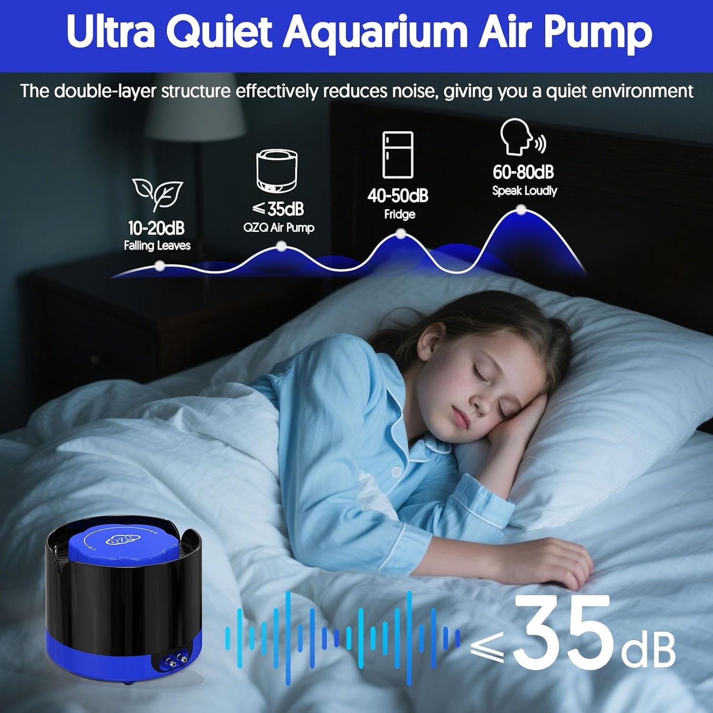 QZQ Aquarium Air Pump, Quiet Fish Tank Air Pump with Dual Outlets, 3W/5W Powerful Adjustable Oxygen Pump with Accessories, Aquarium Bubbler Aerator for Fish Tank Up to 80 Gallon (3W)