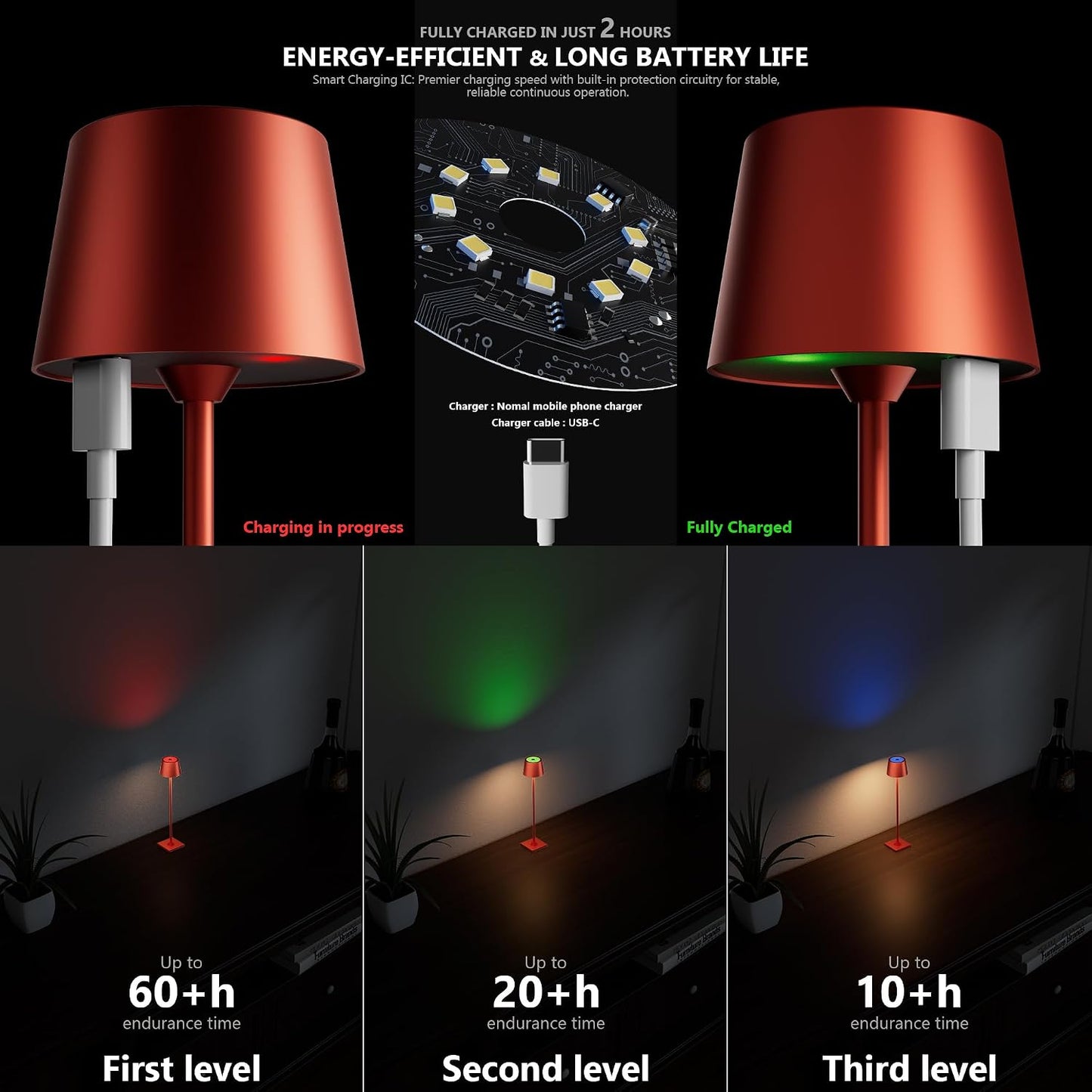 Timjorman Compact Cordless Table Lamp, Rechargeable LED Night Light, Dual Light Source (RGB Top & Warm Bottom), Touch Control & Timer, Metal Lamp for Bedroom & Kids Room (Red 1-Pack)