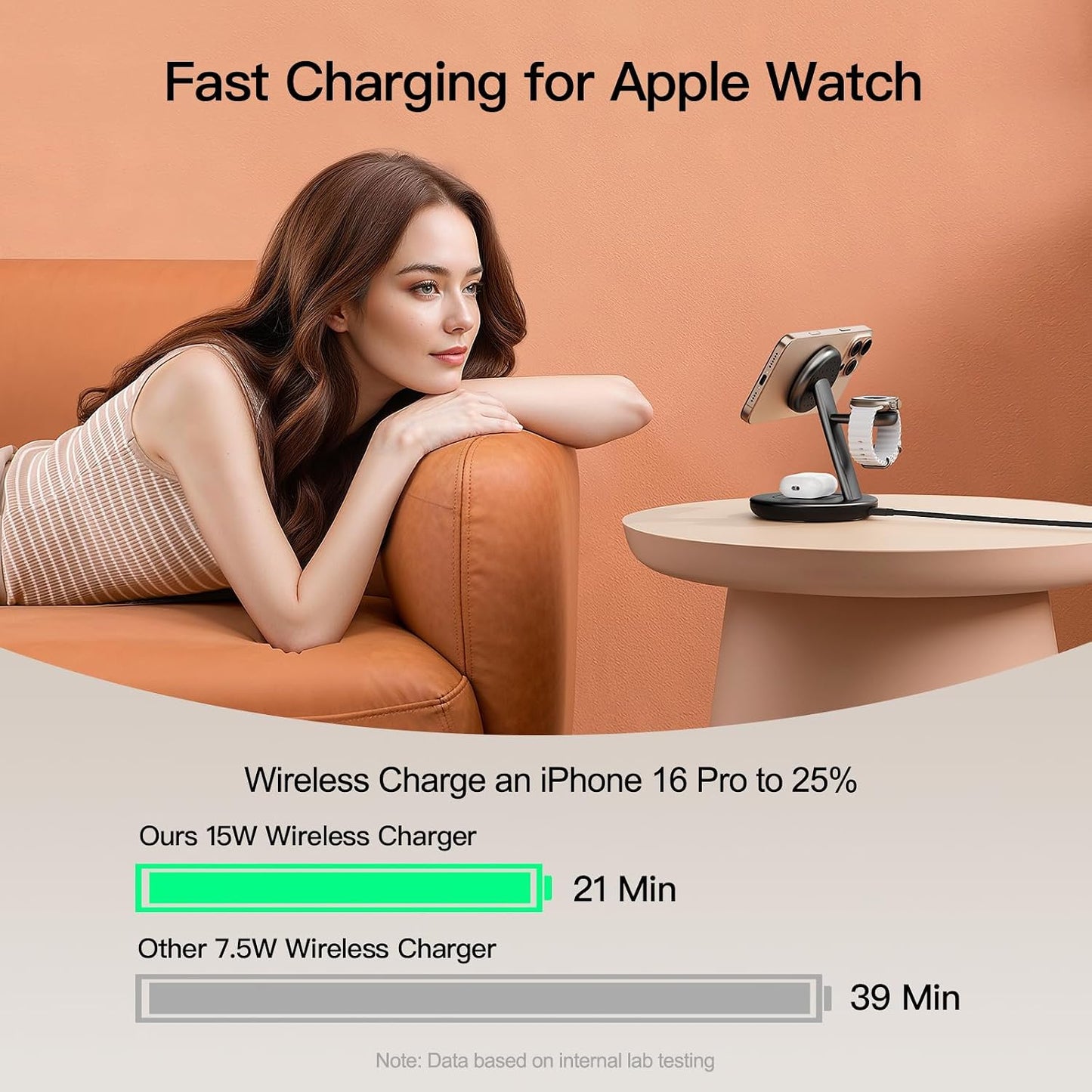 3 in 1 Magnetic Wireless Charger Stand for iPhone Apple Watch AirPods | for Apple Watch 5W Fast Charger,15W Magnetic Charging Station for iPhone 17 16 15 14 13 12 Series Wireless Charging Station
