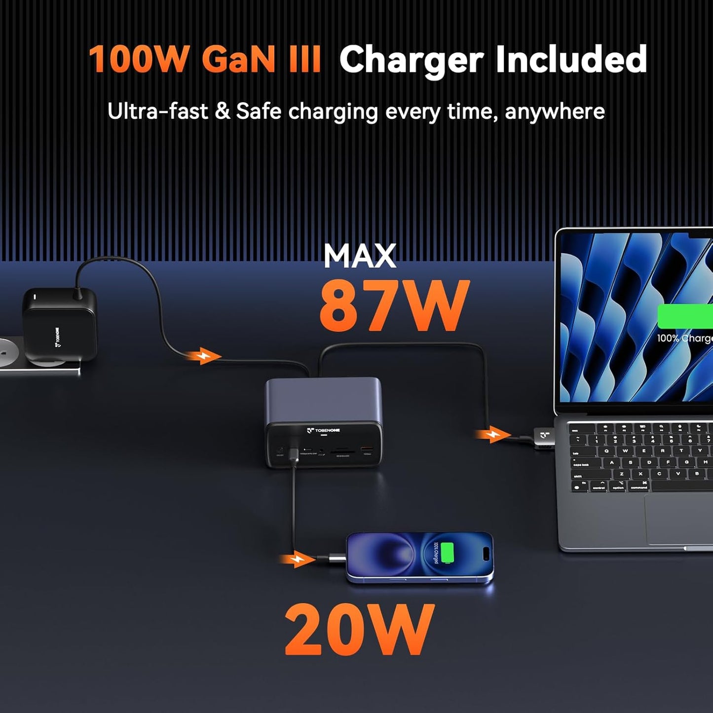 TobenONE MacBook Docking Station Dual 4K@60Hz,7USB,2.5Gbps Ethernet | 2 HDMI, 100W Power Supply,20W Charging for Phone,Plug&Play, for Professionals, Software Developers, MacBook Pro/Air Owners