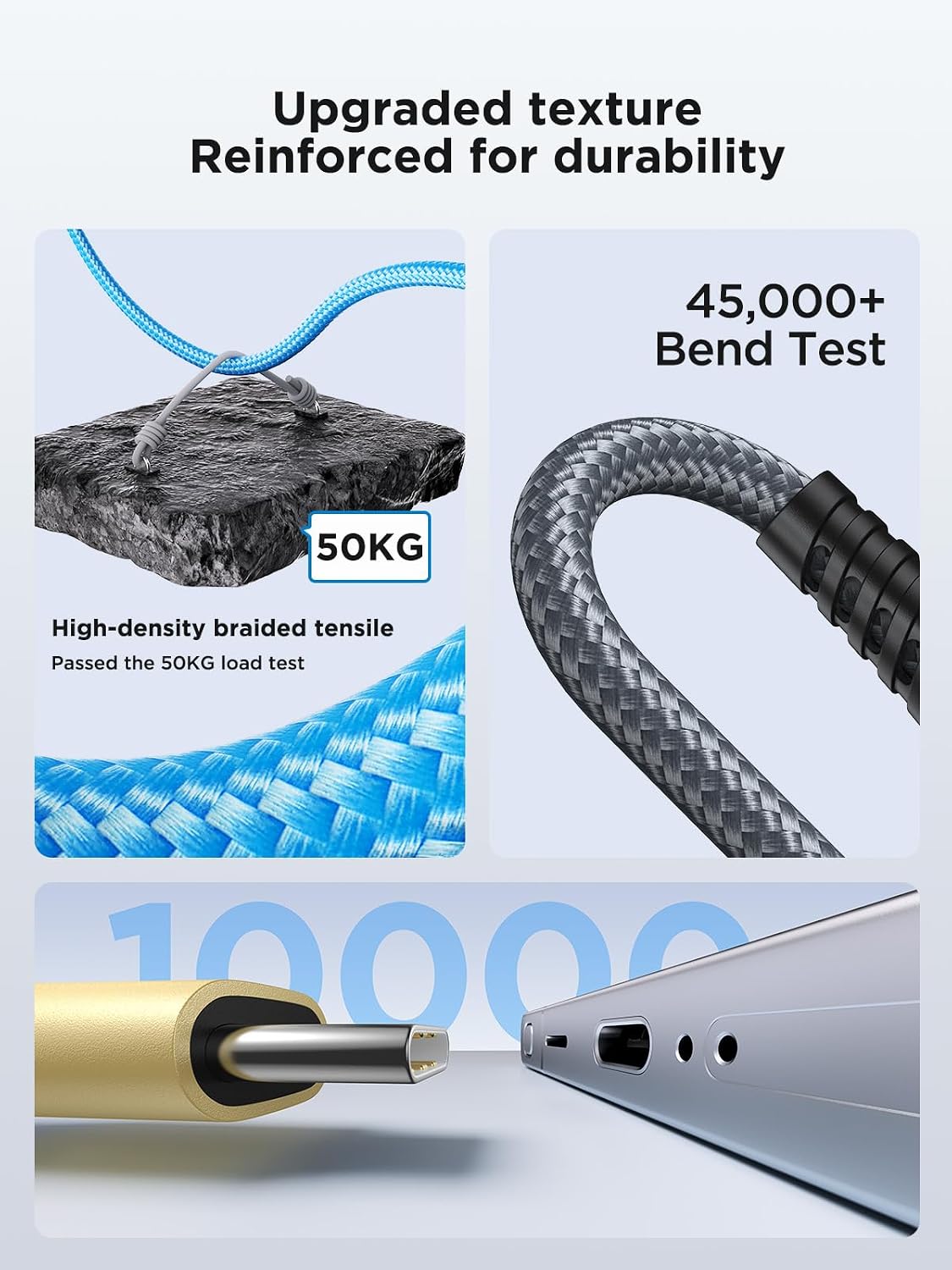 USB C Cable 10FT 3Pack Fast Charging Nylon Braided Long Type C Charger Cable for Samsung Galaxy S24 S23 S22 S21 S10 S9 S8 A02s A03s A11 A12 A13 A14 A21 A22 A32 A42 A53, Tablet, LG, Moto, TCL