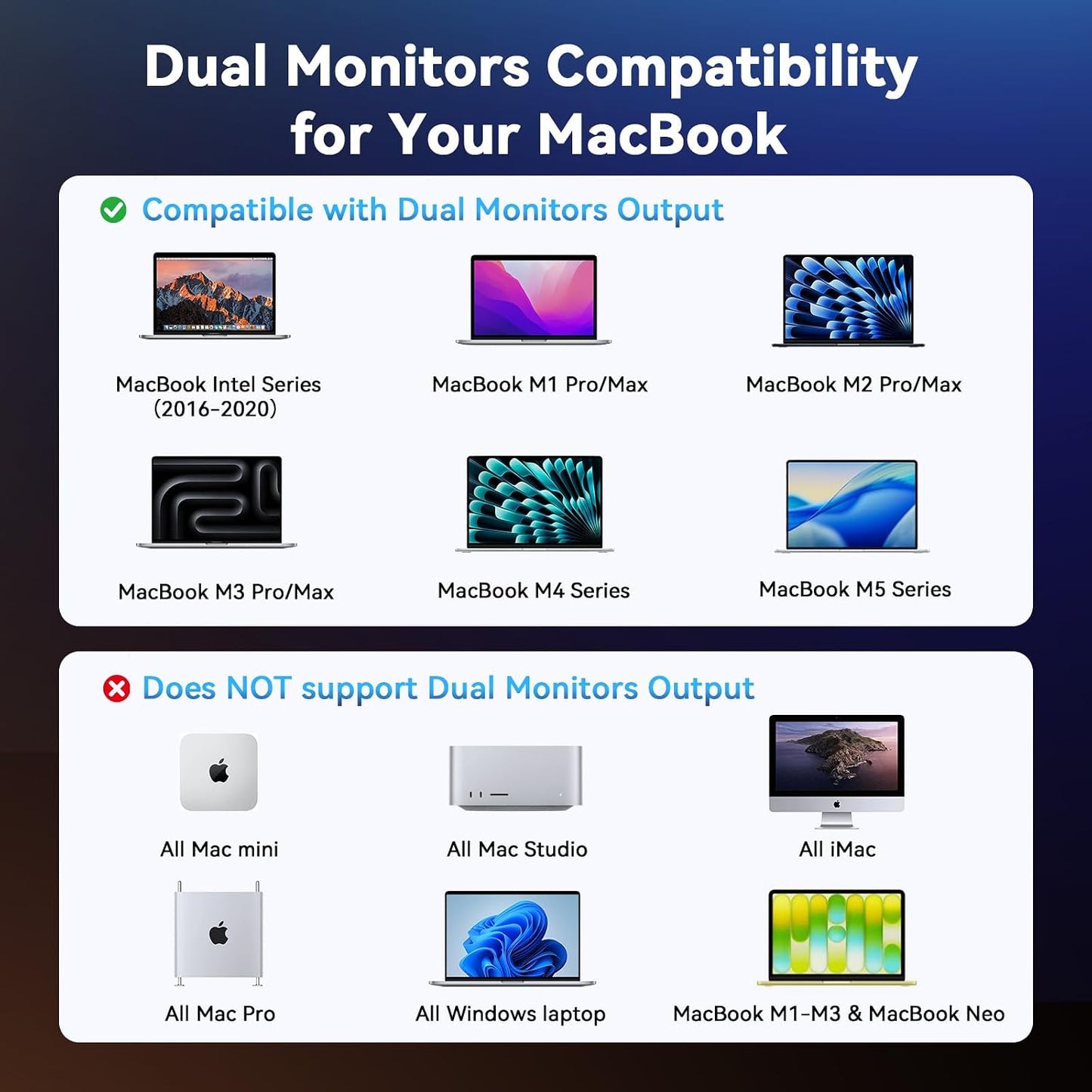 TobenONE 16-in-2 MacBook Docking Station Dual 4K@60Hz, 7 USB, 2 HDMI | 100W PD Fast Charging, Gigabit Ethernet,Plug-and-Play, for Creative Professionals &Remote Workers/MacBook Owners (2016-2026)
