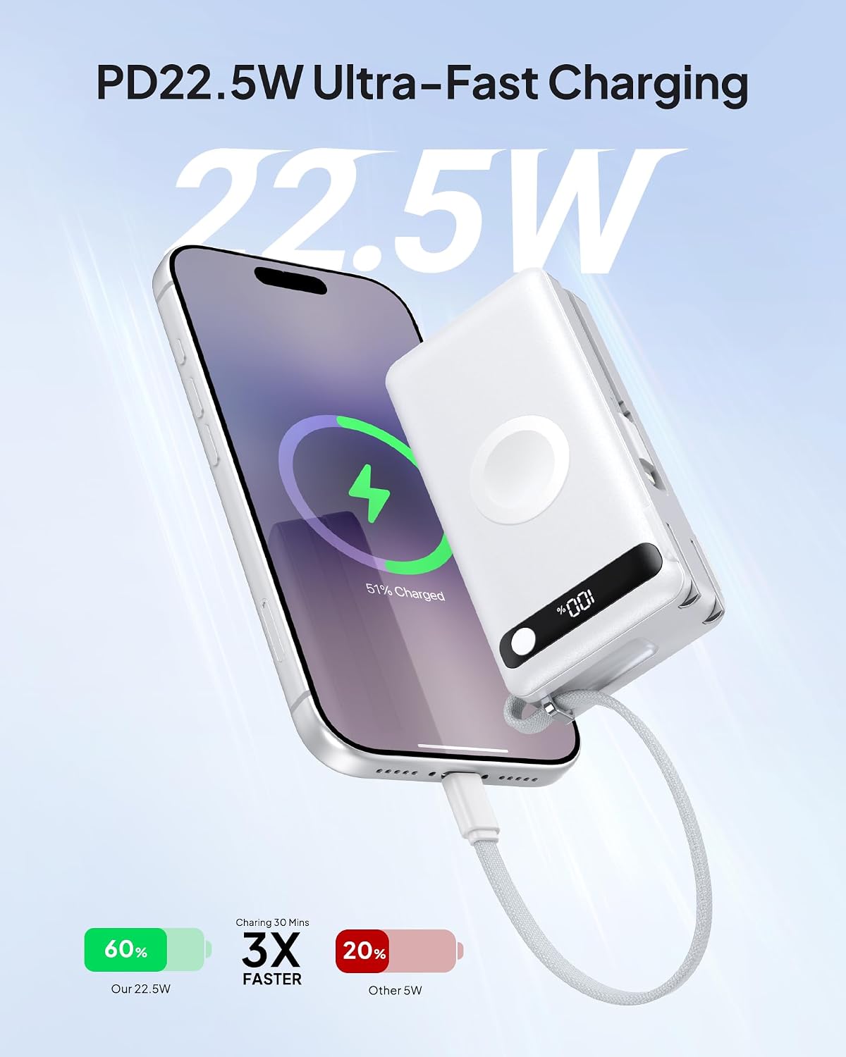 10000mAh 22.5W Power Bank Portable Charger with Built-in Cables & Wall Plug | 5 in 1 Compact USB C Fast Charging Travel Essentials Battery Pack for iPhone 17/16/15/14/12/11 Apple Watch Ultra/11/10/9/8/SE