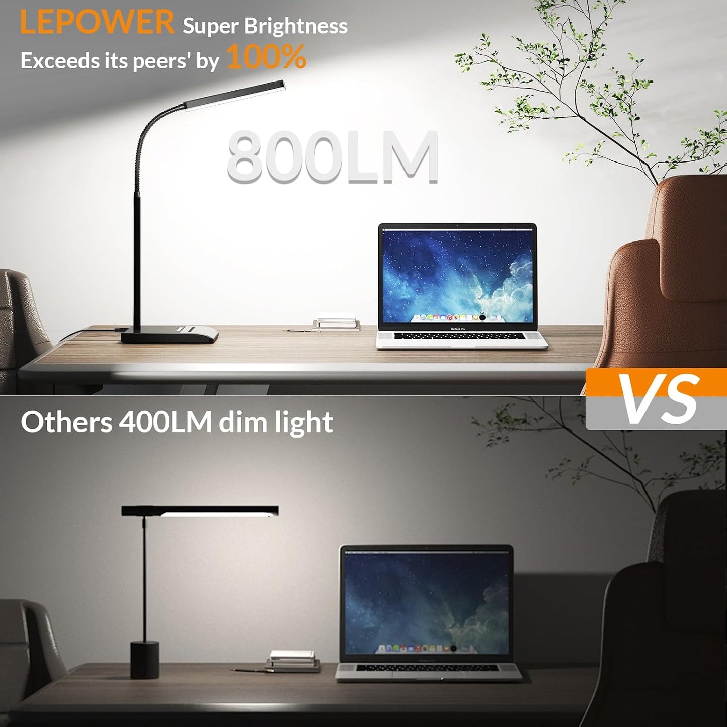 LEPOWER Desk Lamp, 800LM LED for Home Office, True Eye-Caring for Reading | 50 Lighting Modes, 2X Wider Panel, 360° Flexible Gooseneck, Touch Control, 12W Bright Table Lamp for Dorm, Bedroom, Study