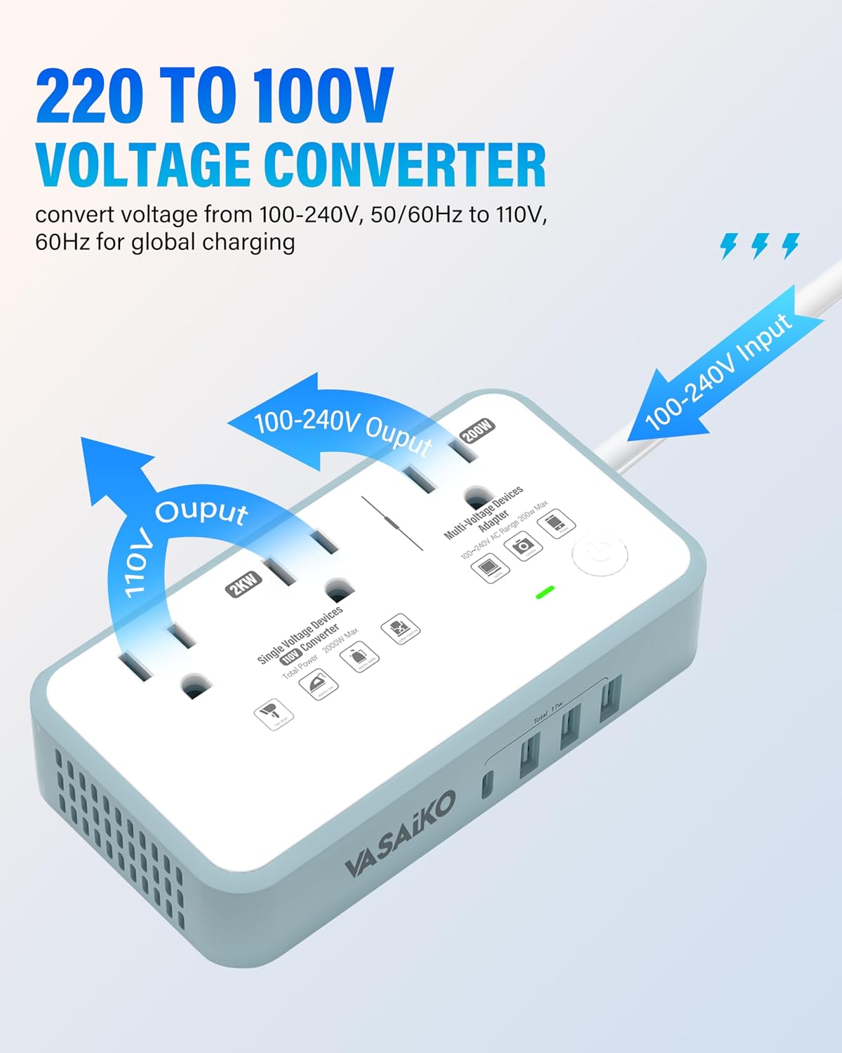 220V to 110V Voltage Converter US to Europe, 2000W Voltage Converter for European Travel with 3 AC 2 USB-C 2 USB-A Ports, and EU/UK/AU/IT European Travel Plug Adapter