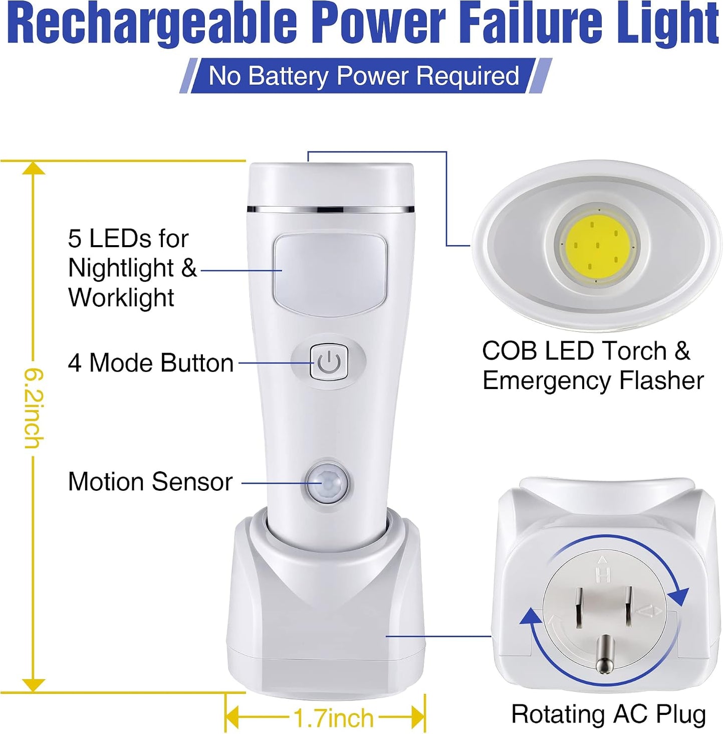 Enhon 3 Pack 4 in 1 LED Emergency Lights for Home Power Failure,White | Rechargeable plug-in flashlight, motion sensor night light, auto turn-on during blackout, hurricane supplies