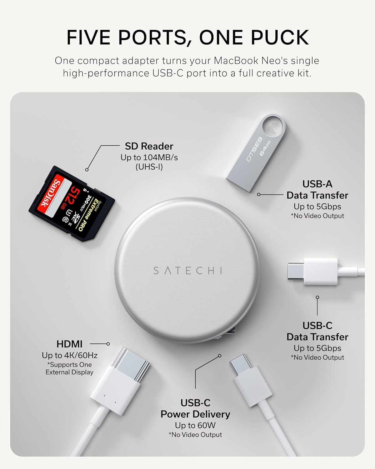 Satechi OntheGo 5-in-1 USB-C Hub, 4K/60Hz HDMI, SD Card Reader, Silver
