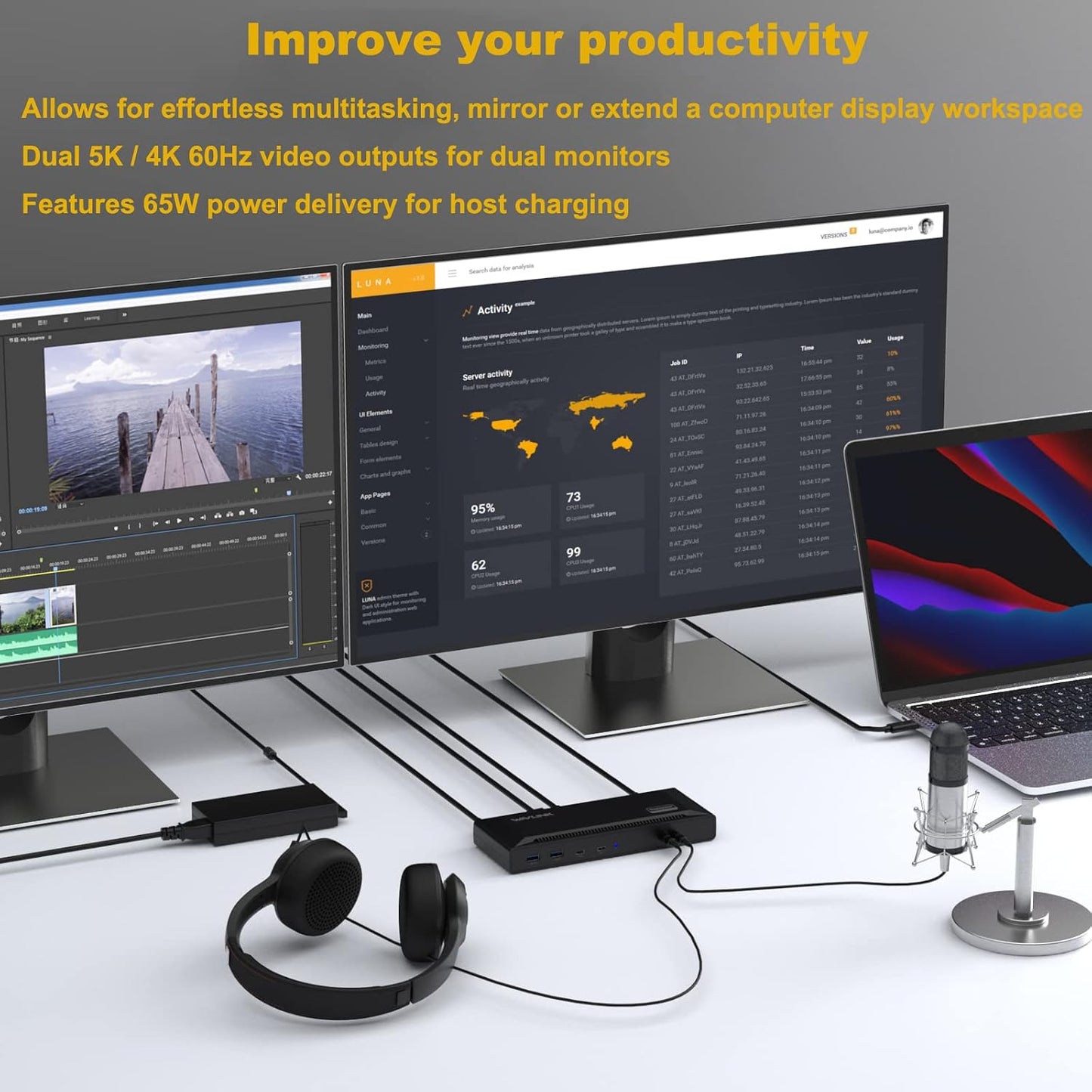 WAVLINK Universal USB C Laptop Docking Station Dual Monitors 5K/4K@60Hz with 65W Host Charging for Thunderbolt 4/3, USB-C Windows, Mac M1-M5/Macbook Neo, Chrome (2HDMI+2DP), 6USB 3.0, 1Gbps Ethernet
