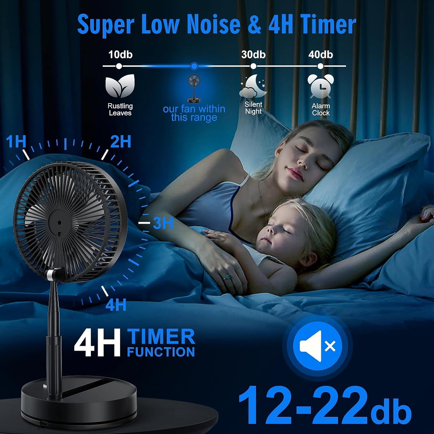 Portable Foldable Rechargeable Oscillating Fan - 8.6" 8000mah Remote Fan | Battery Operated USB C Small Fan Quiet Table Desk Fan Folding Standing Pedestal Fan for Bedroom Rome Office Camping Travel