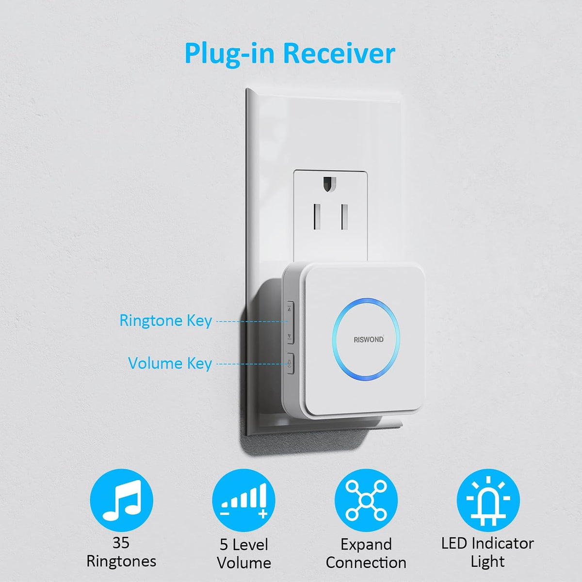 Wireless Motion Sensor Alarm Indoor: Motion Sensor Door Chime for Business